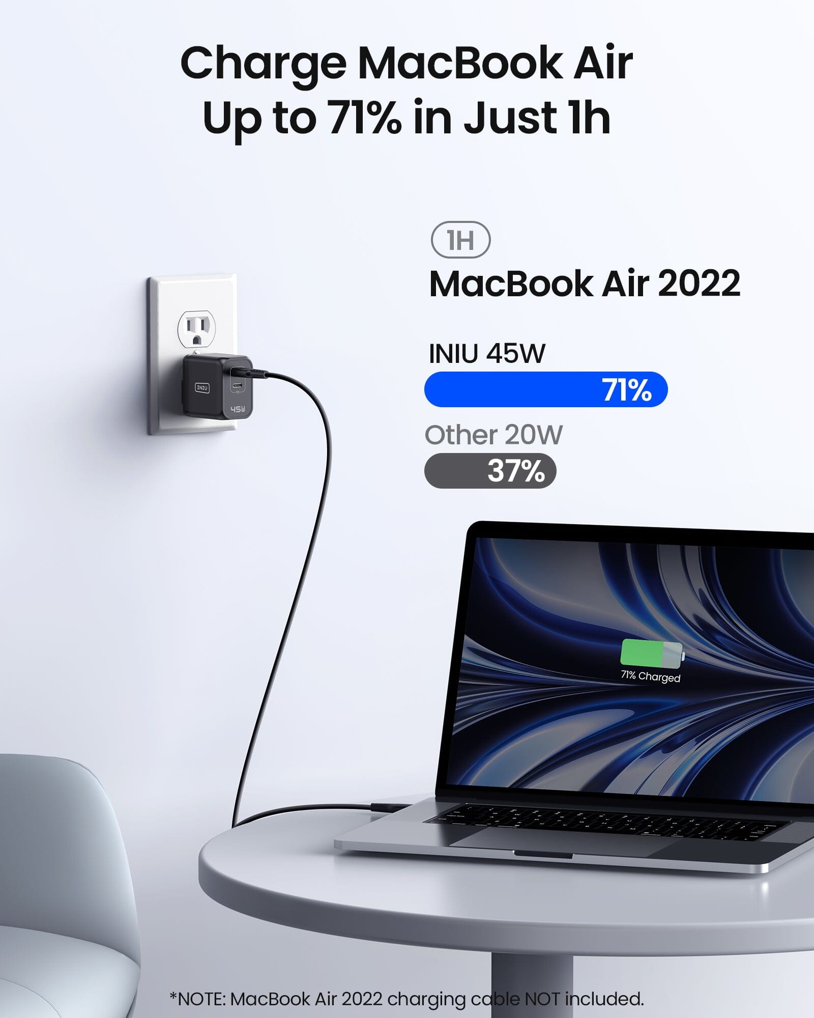 iniu-i622-45w-dual-port-gan-wall-charger-foldable-plug-usb-c-fast-charging-for-i image 5
