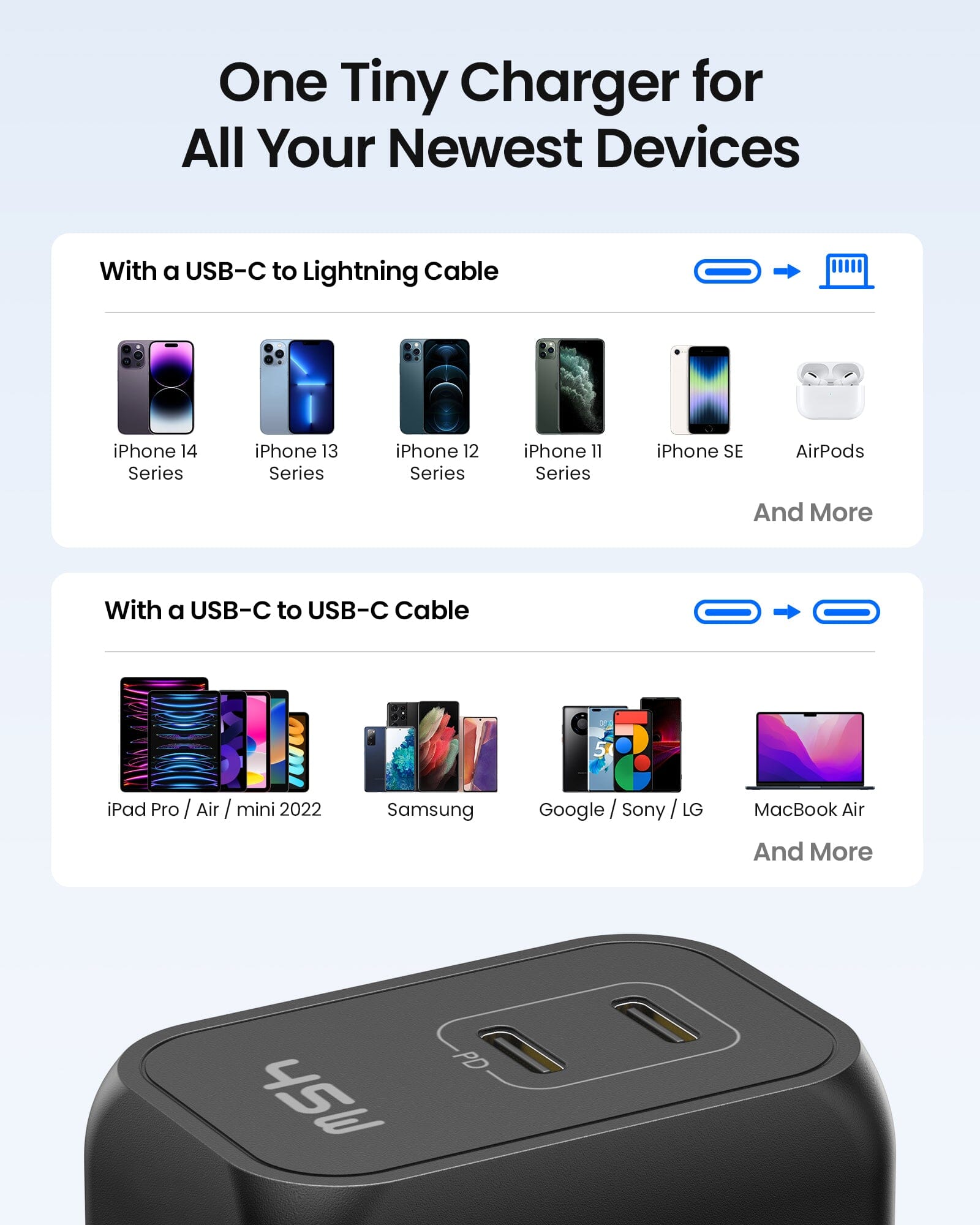 iniu-i622-45w-dual-port-gan-wall-charger-foldable-plug-usb-c-fast-charging-for-i image 7