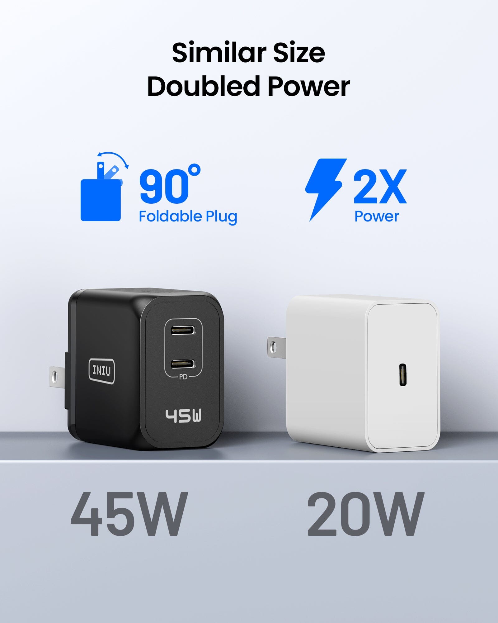 iniu-i622-45w-dual-port-gan-wall-charger-foldable-plug-usb-c-fast-charging-for-i image 8
