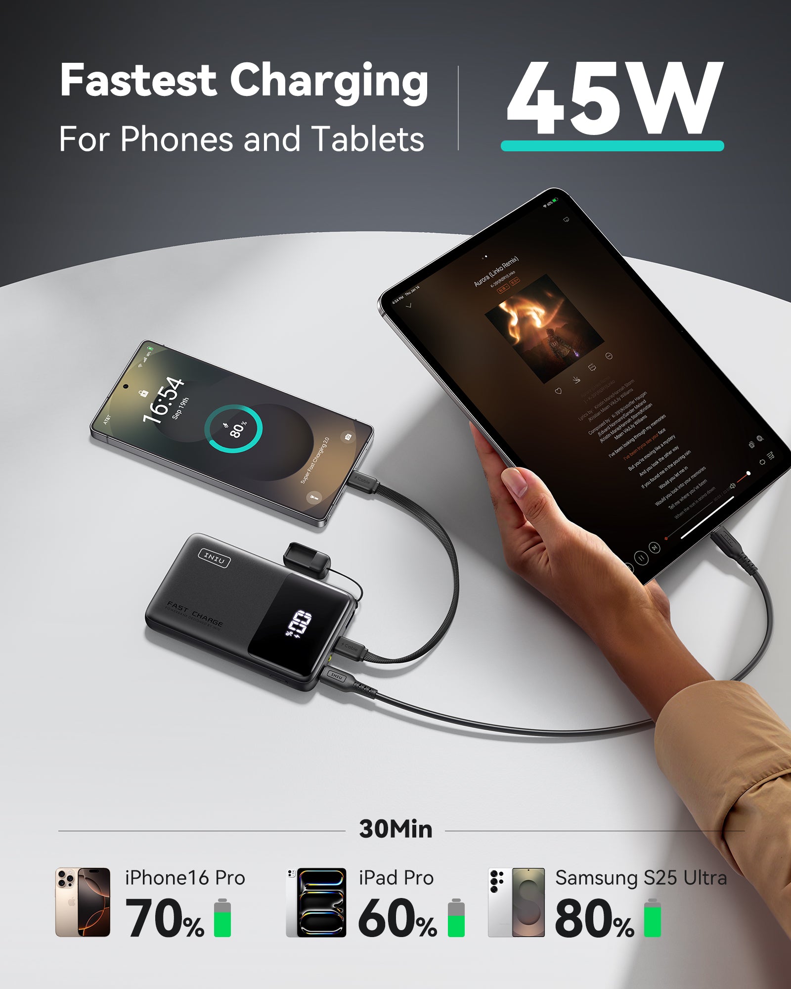 iniu-carry-p55-slim-45w-10000mah-power-bank-with-usb-c-lanyard-cable image 3