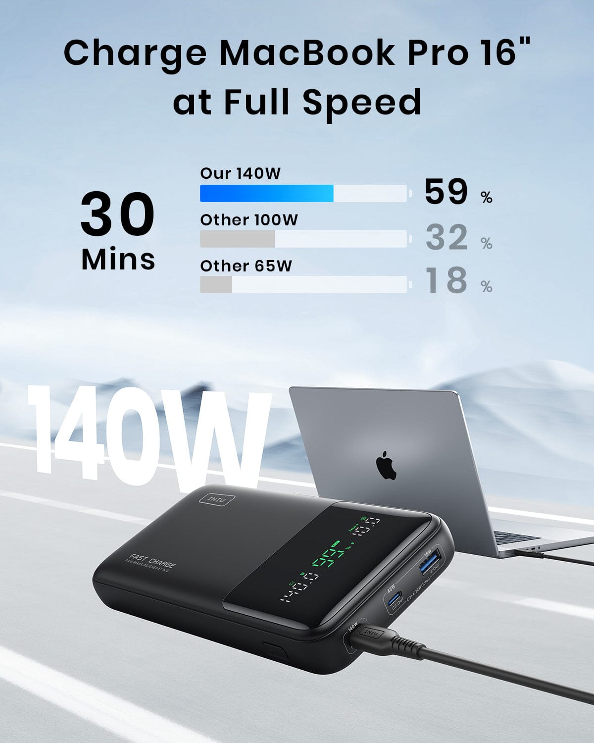 iniu-b64-powernova-140w-27-000mah-power-bank-pd-3-1-super-fast-charging-140w-max image 3