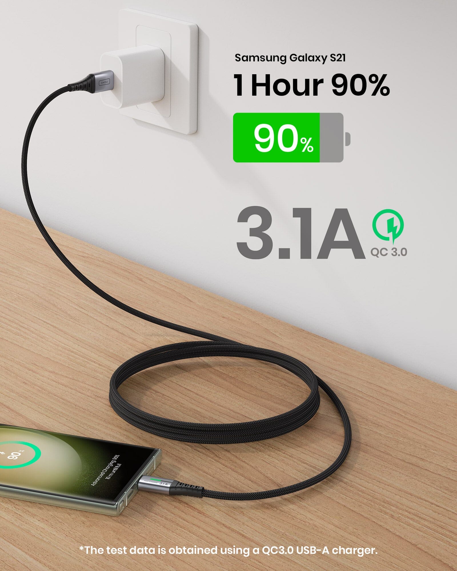 iniu-d5c-qc3-0-fast-charging-usb-type-c-cable-3-pack-1-6ft-6-6ft-x2-3-1a-nylon-b image 3