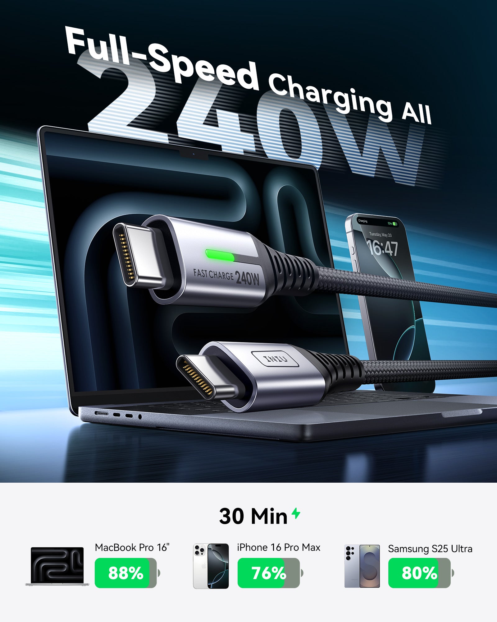 iniu-d7cc-240w-usb-c-to-usb-c-fast-charging-cable-1ft-2-pack image 3