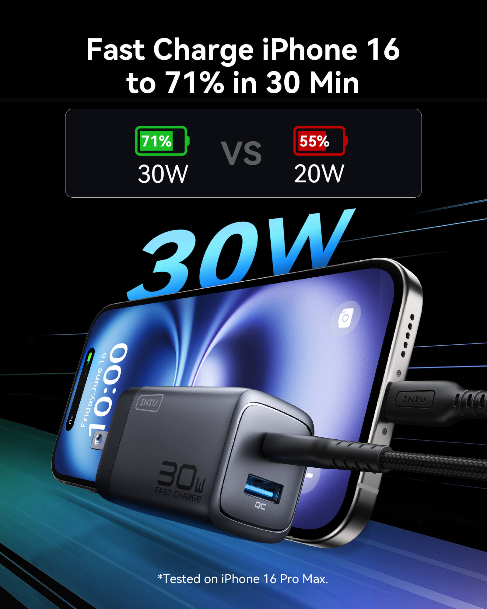 iniu-a12-30w-dual-port-fast-wall-charger-gan-foldable-plug-dual-device-charging- image 4