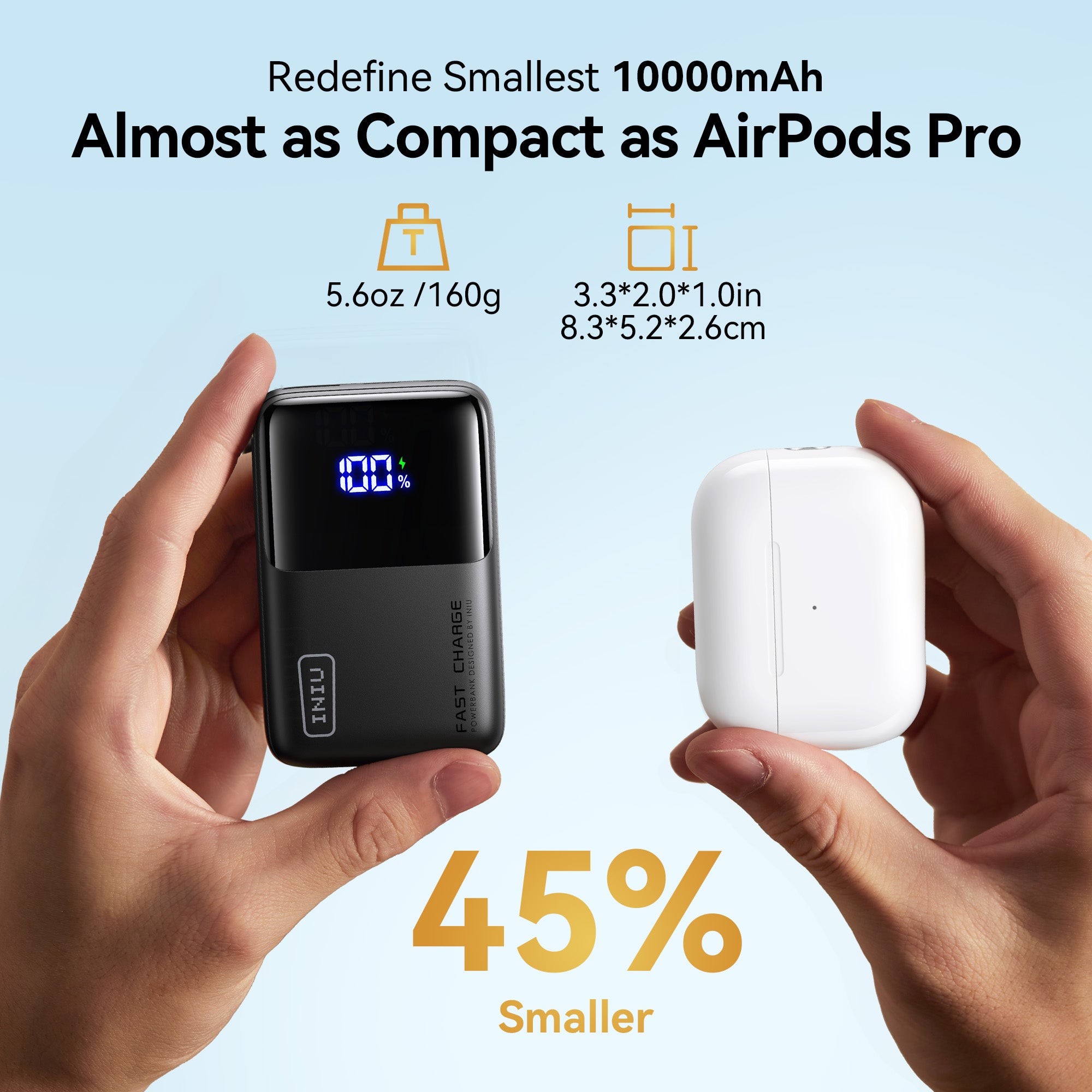 iniu-carry-p50-power-bank-45w-smallest-10000mah-usb-c-charger-with-tinycell-pro- image 3