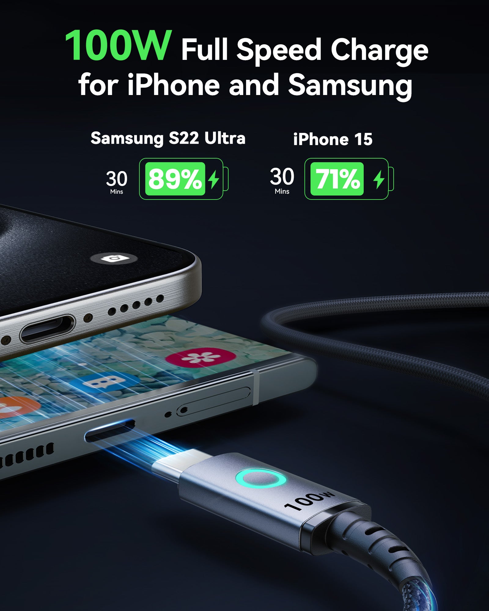 iniu-100w-usb-c-to-usb-c-cable-6-6ft-2-pack-pd-fast-charging-for-macbook-iphone- image 3