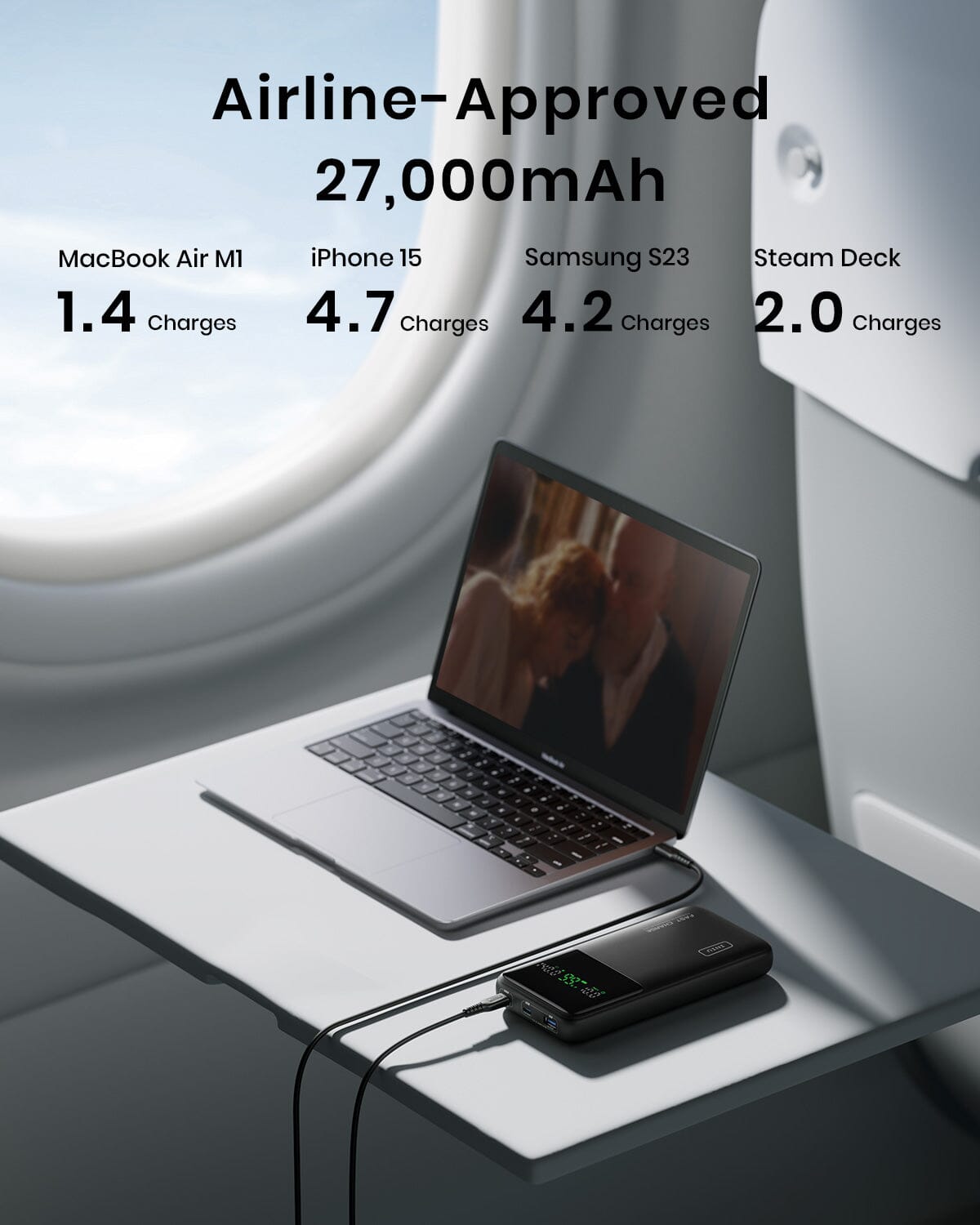 iniu-b64-powernova-140w-27-000mah-power-bank-pd-3-1-super-fast-charging-140w-max image 4