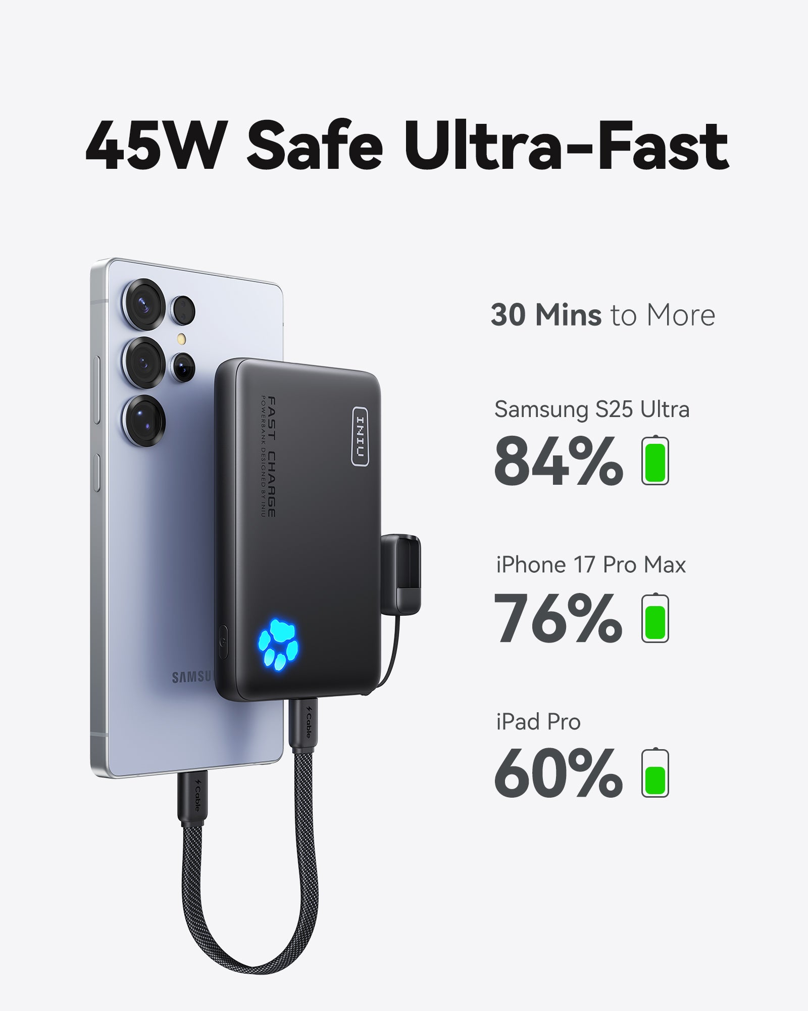 iniu-pawsible-p41-power-bank-45w-10000mah-with-dual-usb-c-in-out-ports-and-high- image 4