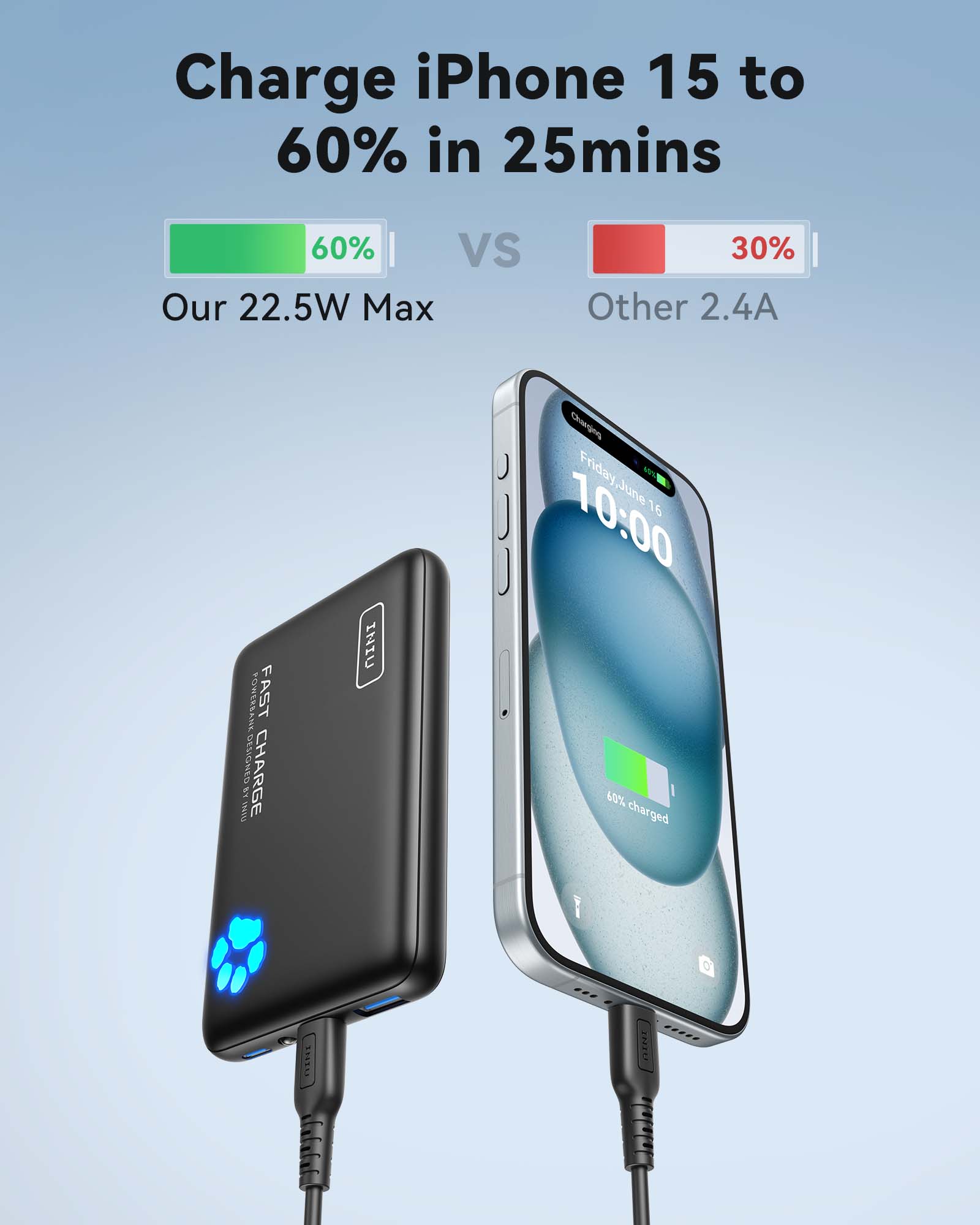 iniu-p41-e1-10-000mah-portable-power-bank-high-density-tinycell-30-smaller-and-1 image 4
