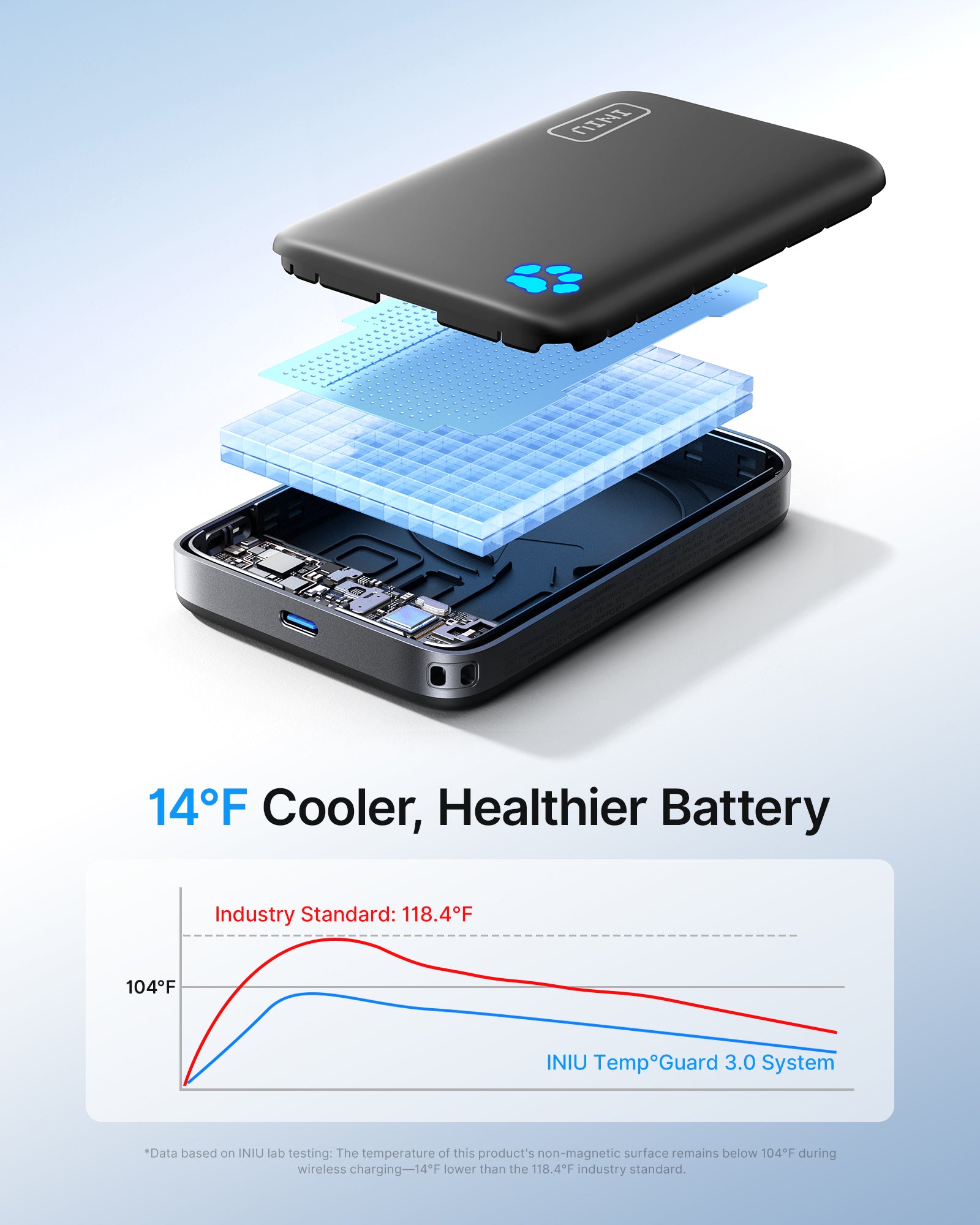 iniu-snapgo-p771-qi2-2-25w-magnetic-power-bank-10000mah-portable-charger-with-te image 4