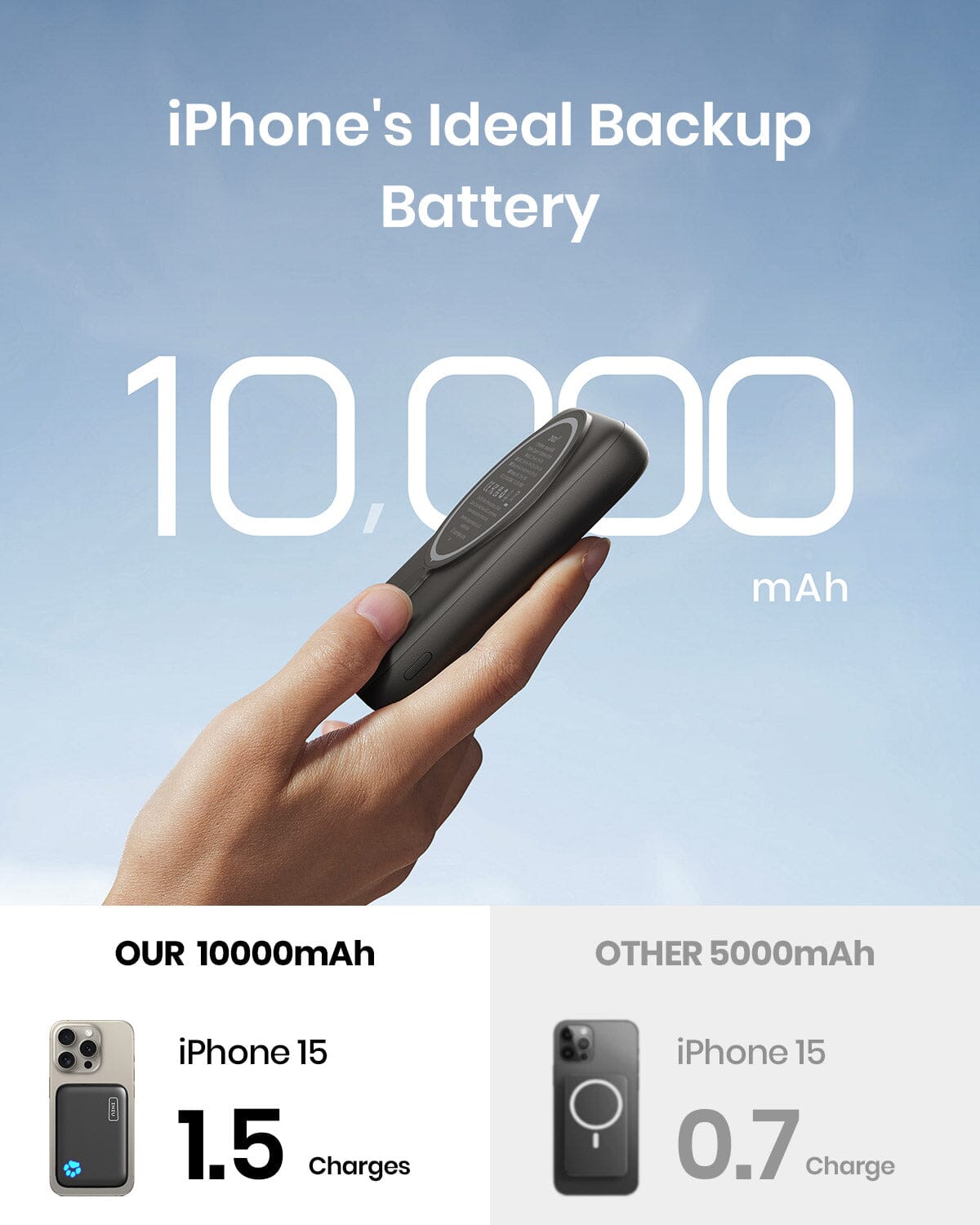 iniu-b43-magsafe-10000mah-compact-magnetic-power-bank-for-iphone image 4