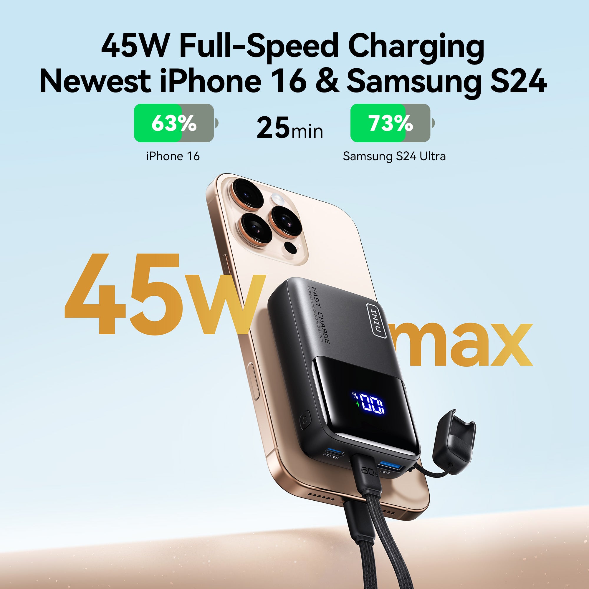 iniu-carry-p50-power-bank-45w-smallest-10000mah-usb-c-charger-with-tinycell-pro- image 4