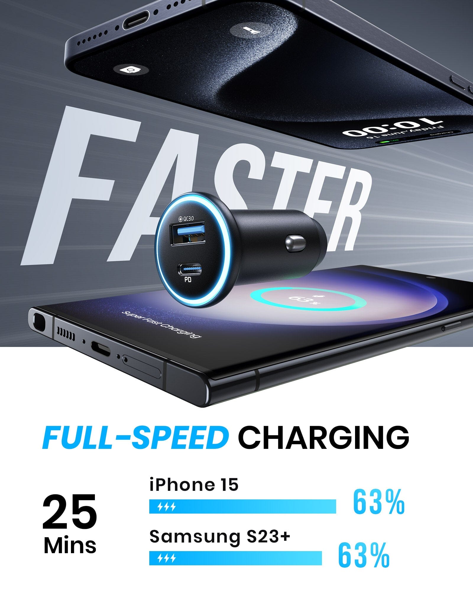 iniu-i712-66w-2-port-fast-car-charger-usb-c-pd-3-0-usb-a-qc-3-0-dual-simultaneou image 4