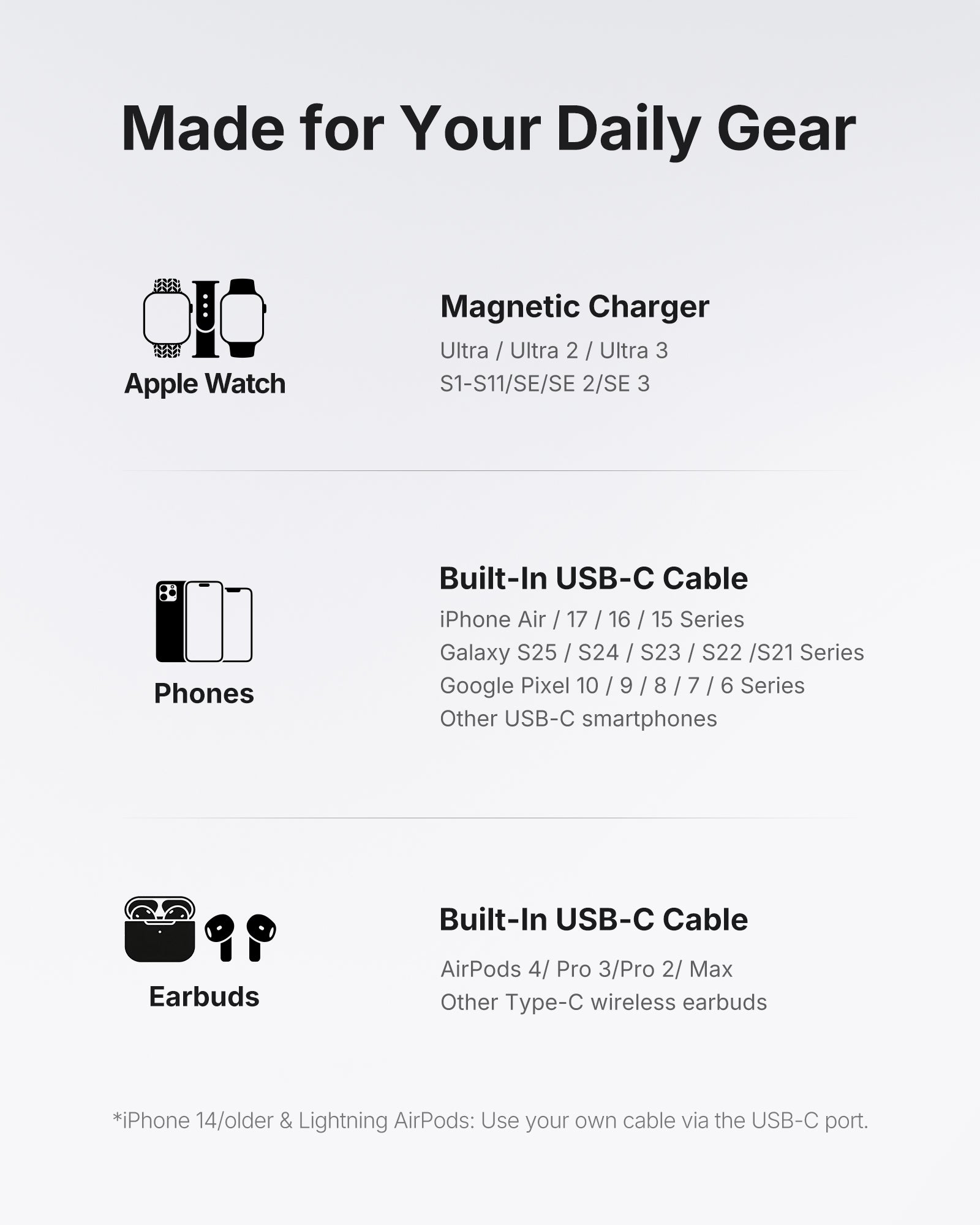 iniu-snapgo-p81-5000mah-5w-keychain-power-bank-for-apple-watch image 8