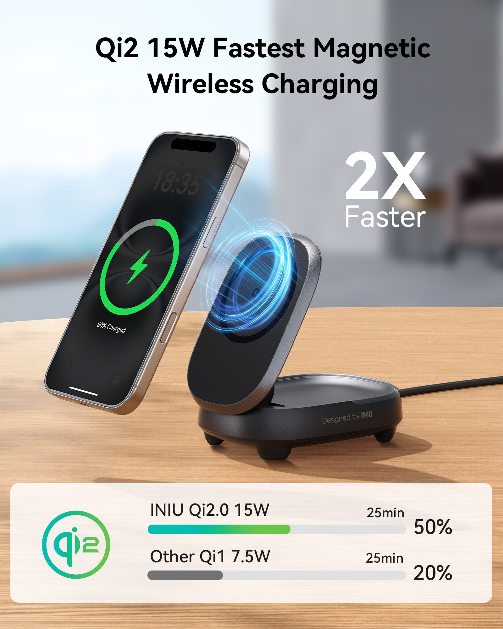 iniu-wm211-magpro-qi2-certified-15w-wireless-magnetic-charger-stand-foldable-2-i image 7