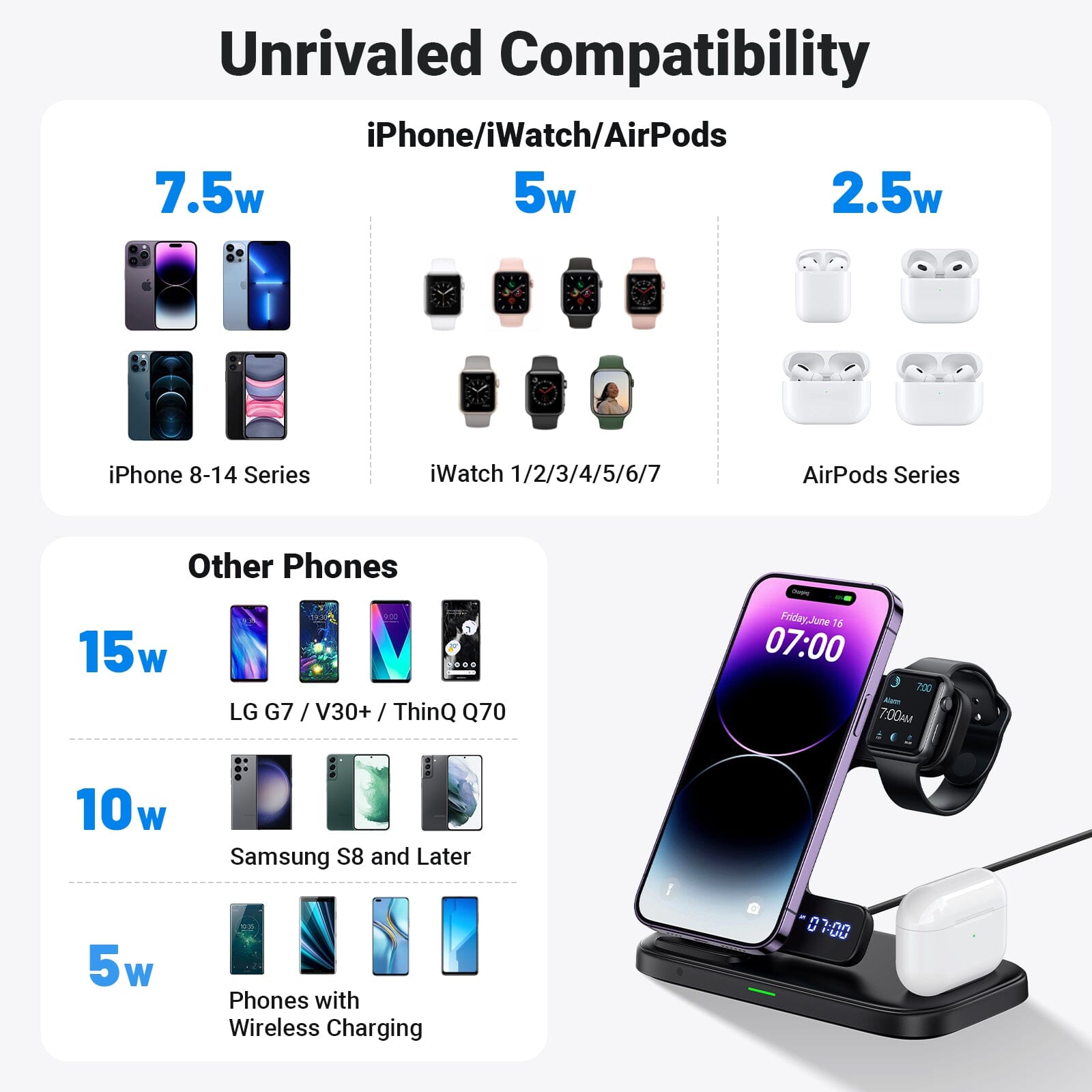 iniu-i220-qi-certified-3-in-1-fast-wireless-charging-station-15w-charger-for-iph image 4