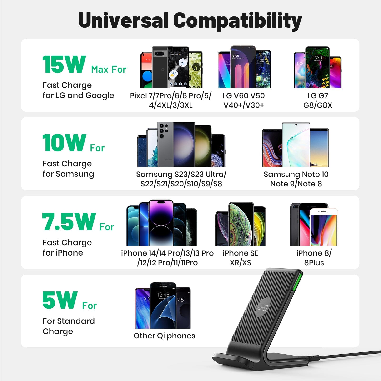 iniu-i211-15w-qi-certified-wireless-charger-with-sleep-friendly-adaptive-light image 5