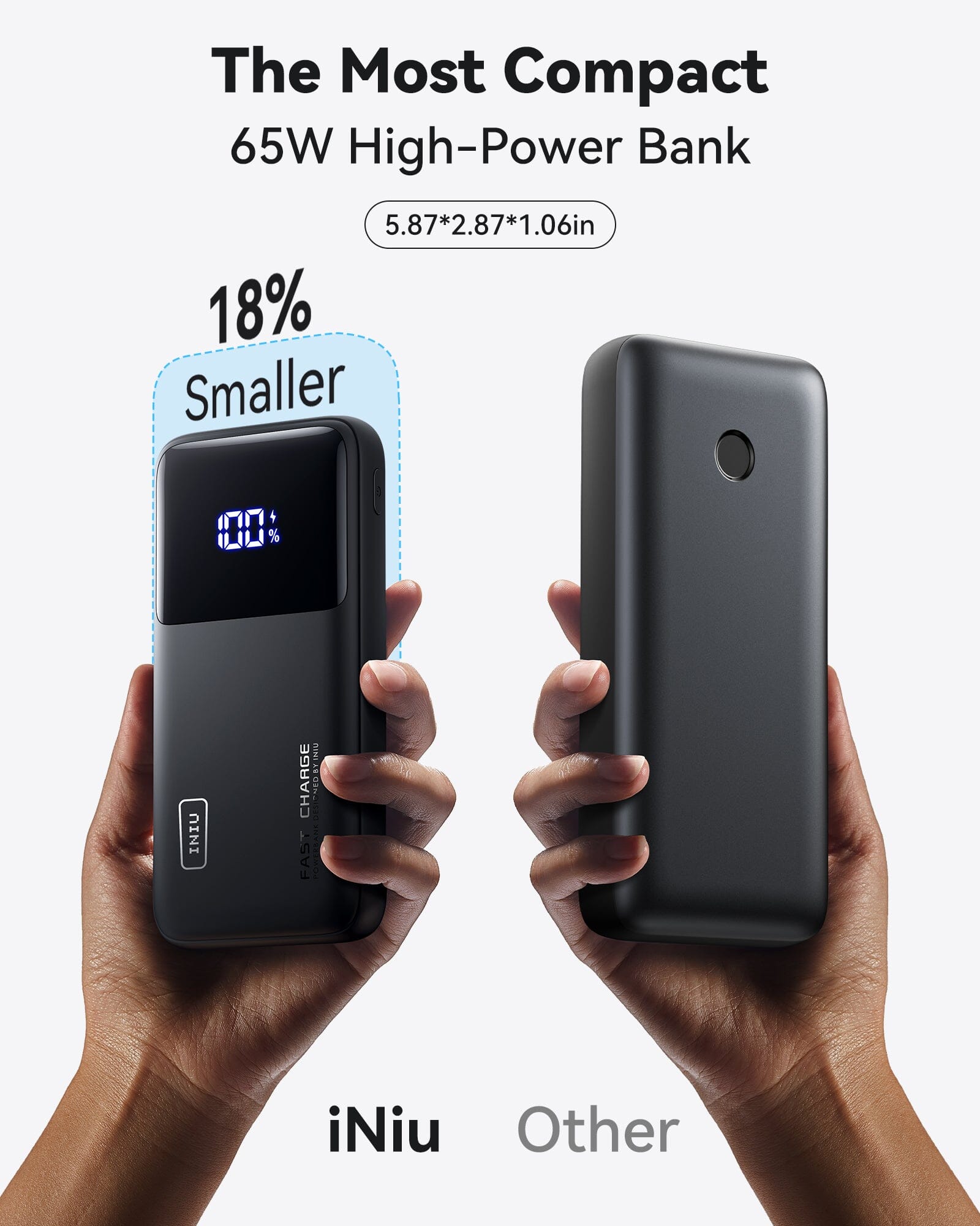 iniu-b62-power-bank-20000mah-65w-usb-c-pd-qc-fast-charging-portable-charger-3-ou image 4