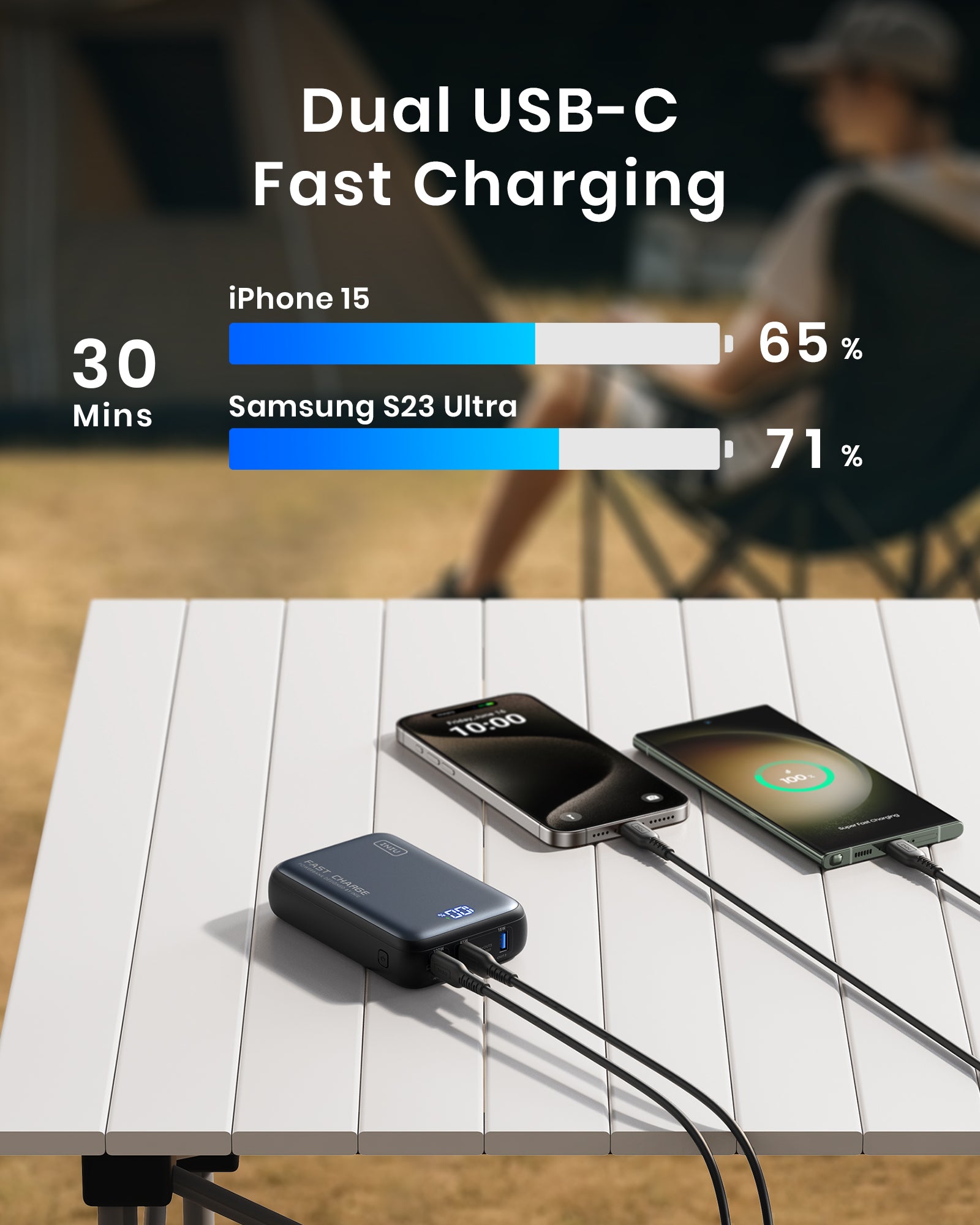 iniu-100w-power-bank-25000mah-smallest-fast-charging-portable-charger-with-tinyc image 4
