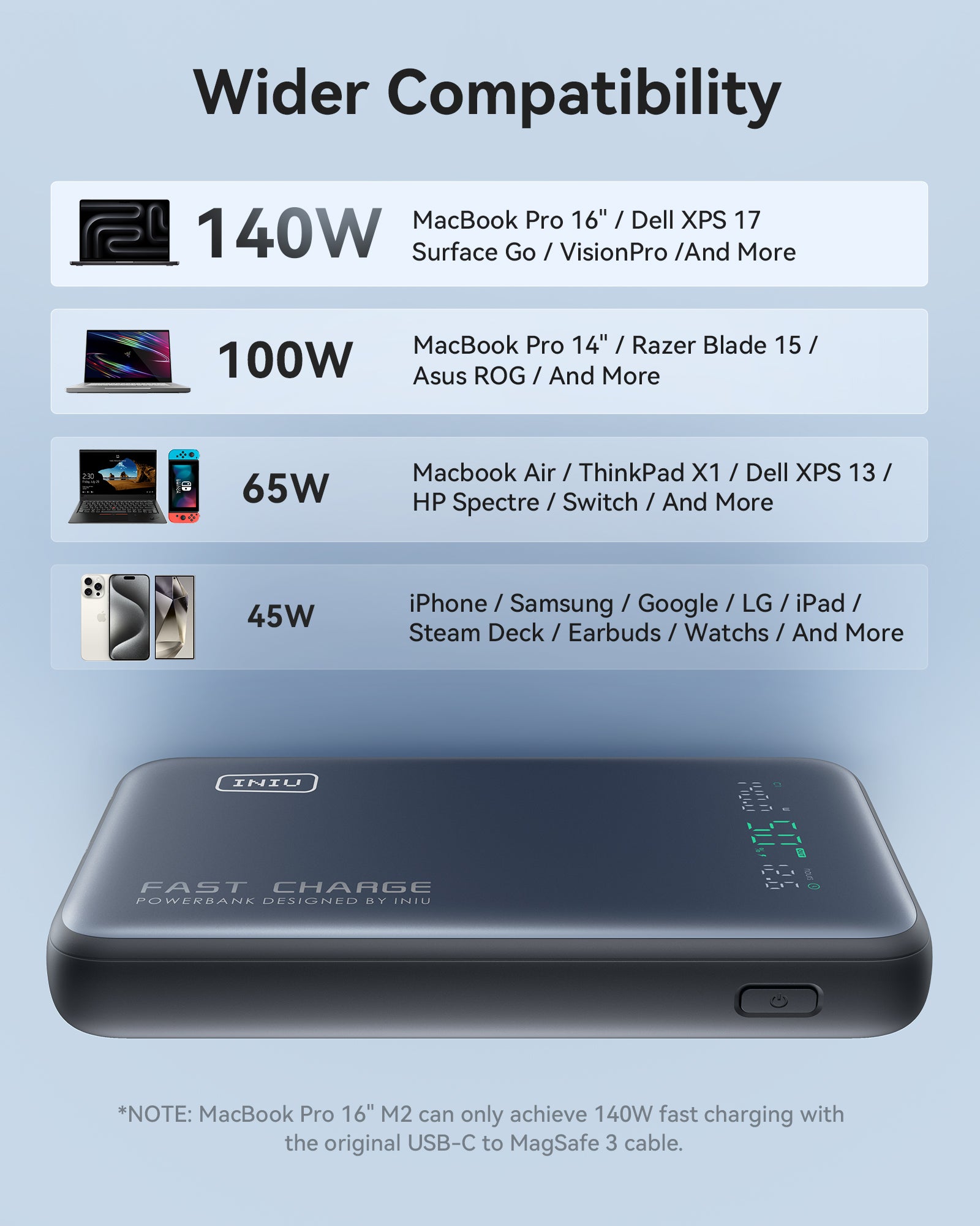 iniu-140w-25000mah-power-bank-smallest-tsa-compliant-pd-3-1-fast-charging-portab image 5