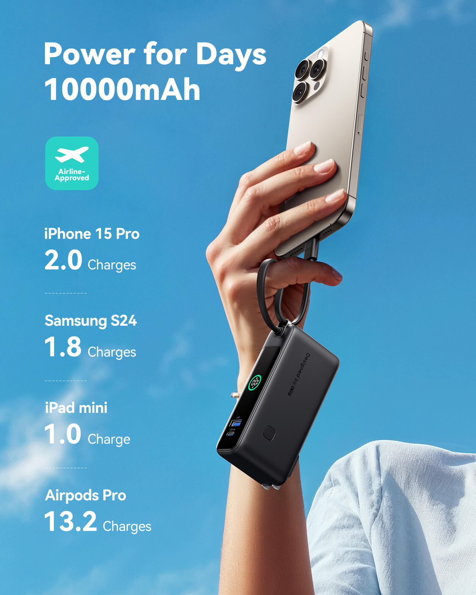 iniu-multi-p21-3-in-1-power-bank-30w-10000mah-with-foldable-wall-charger-and-usb image 6