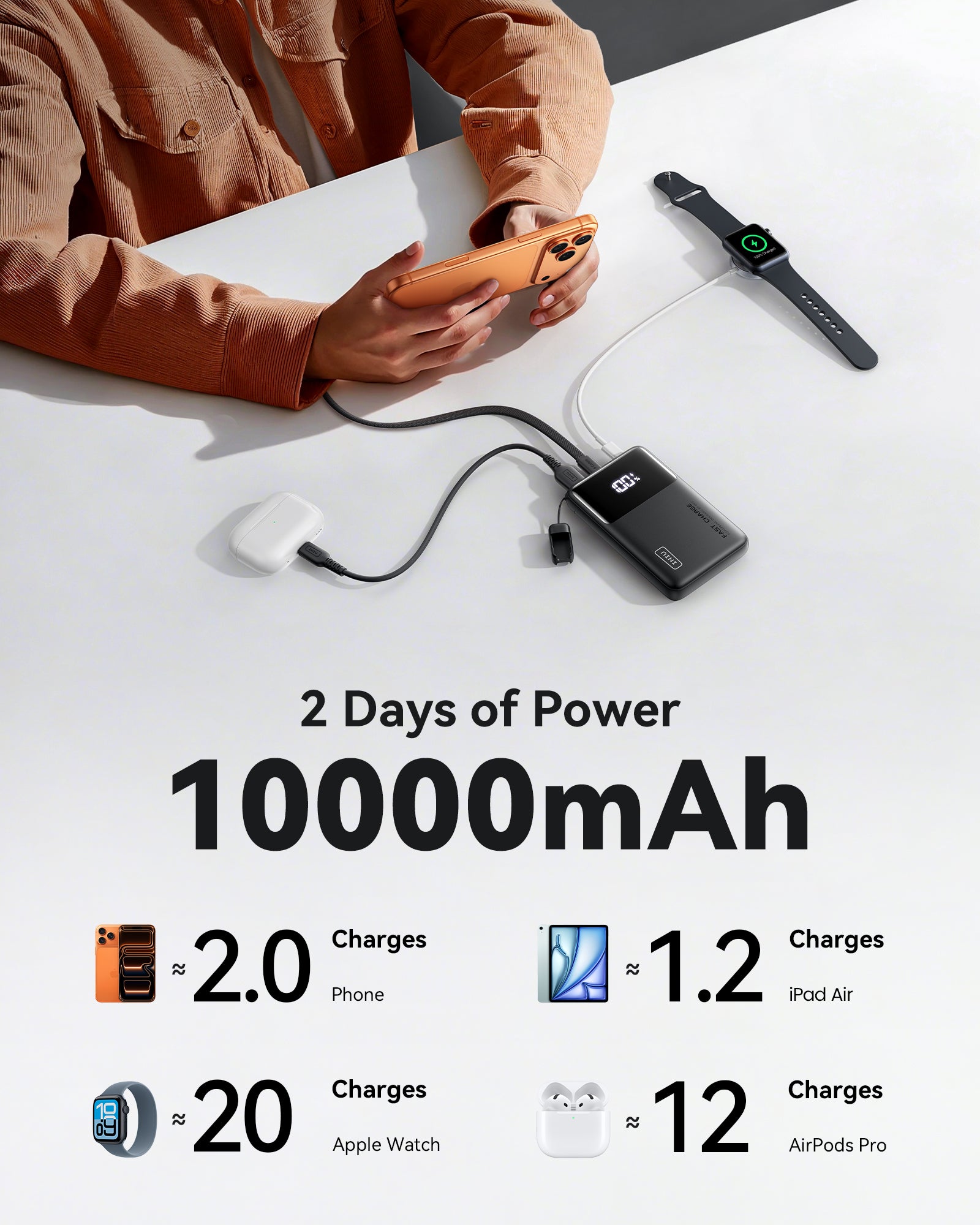 iniu-carry-p55-slim-45w-10000mah-power-bank-with-usb-c-lanyard-cable image 6