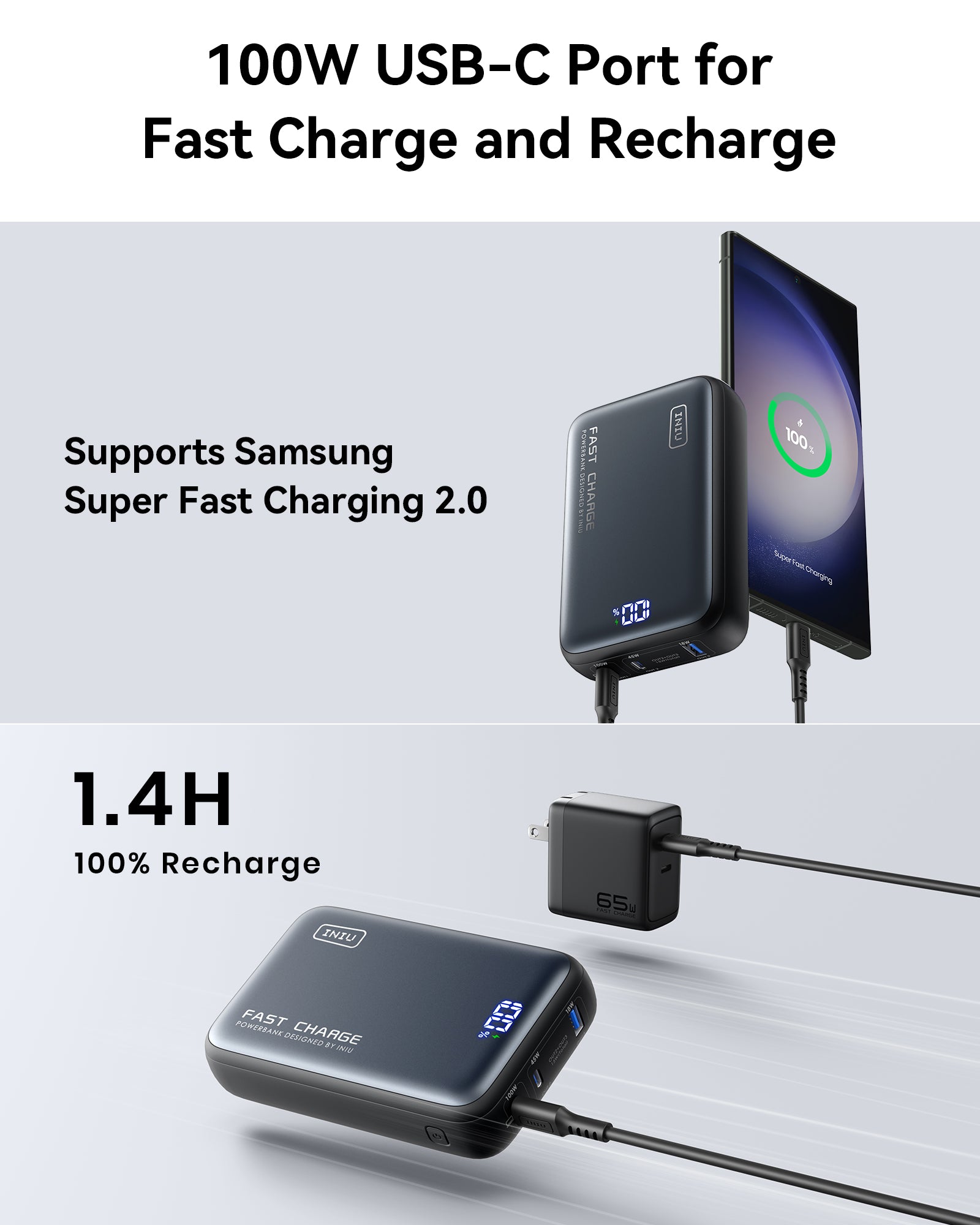 iniu-100w-power-bank-25000mah-smallest-fast-charging-portable-charger-with-tinyc image 5