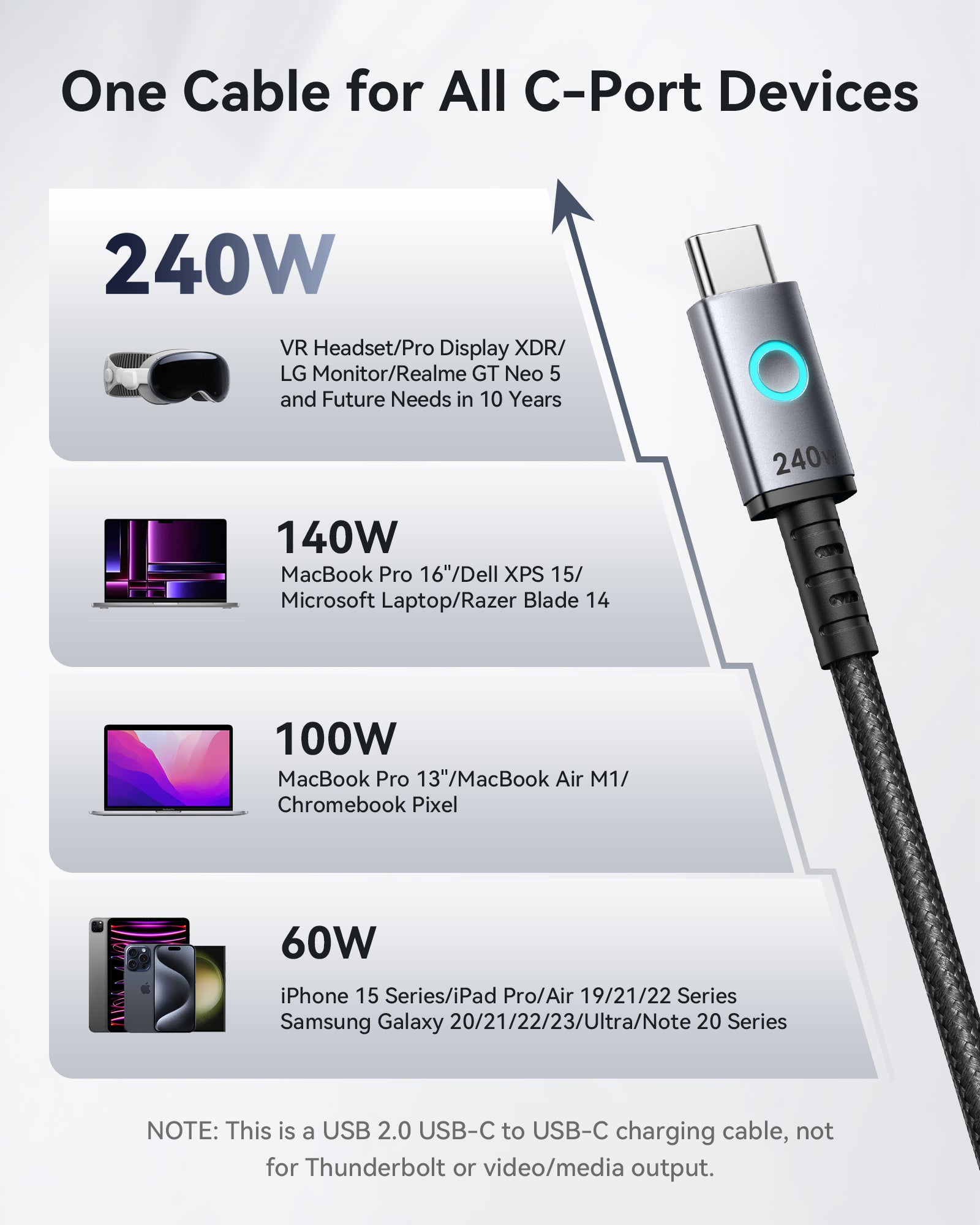 iniu-240w-usb-c-to-usb-c-fast-charging-cable-6-6ft-2-pack-with-e-marker-chip image 5