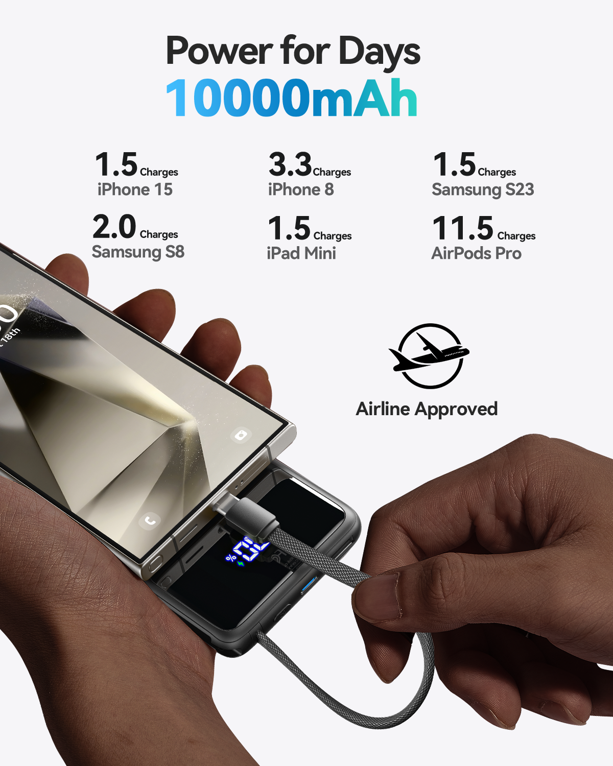 iniu-carry-p55l-power-bank-45w-10-000mah-built-in-usb-c-cable-pd-qc-fast-charge- image 6