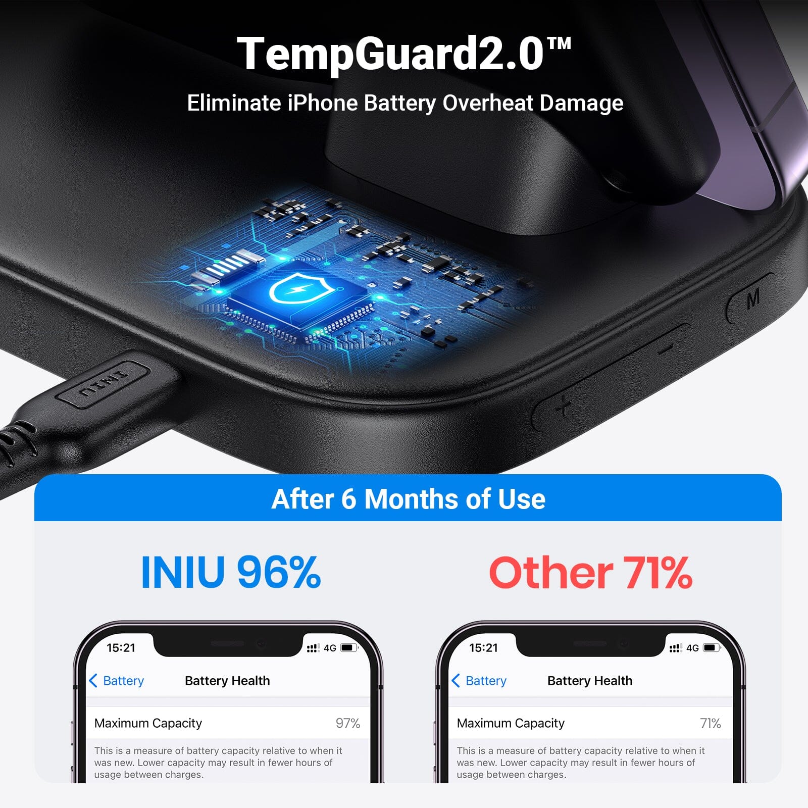 iniu-i220-qi-certified-3-in-1-fast-wireless-charging-station-15w-charger-for-iph image 5