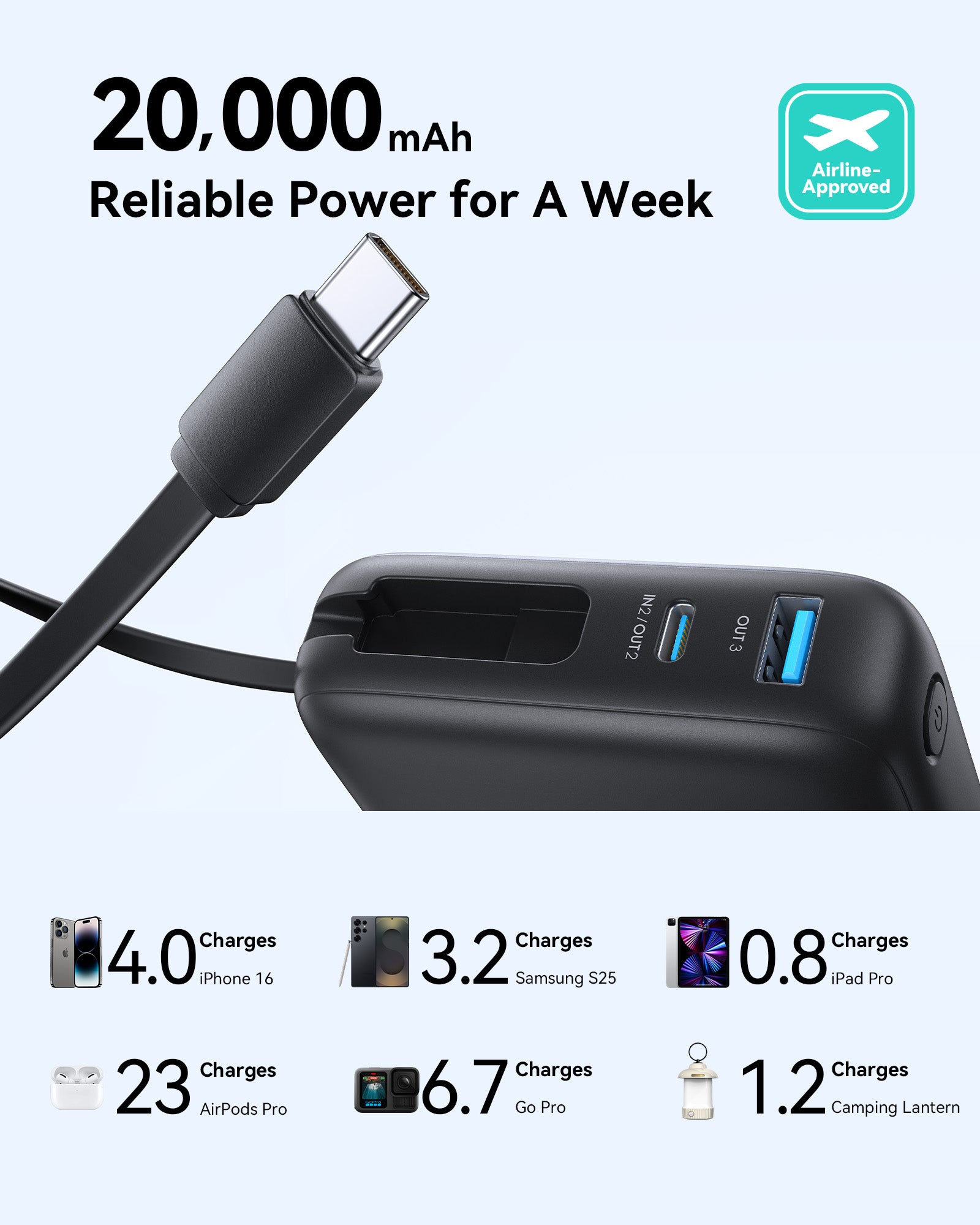 iniu-20000mah-pd-20w-compact-portable-power-bank-with-built-in-usb-c-cable image 6