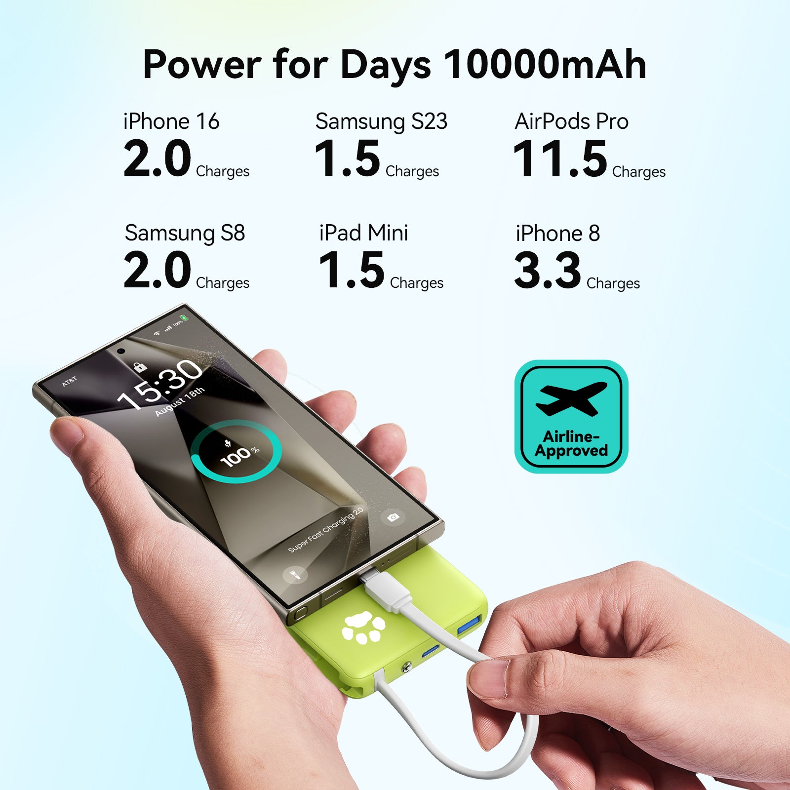 iniu-pawsible-p41l-power-bank-with-built-in-cable-slimmest-45w-10000mah-usb-c-ch image 5