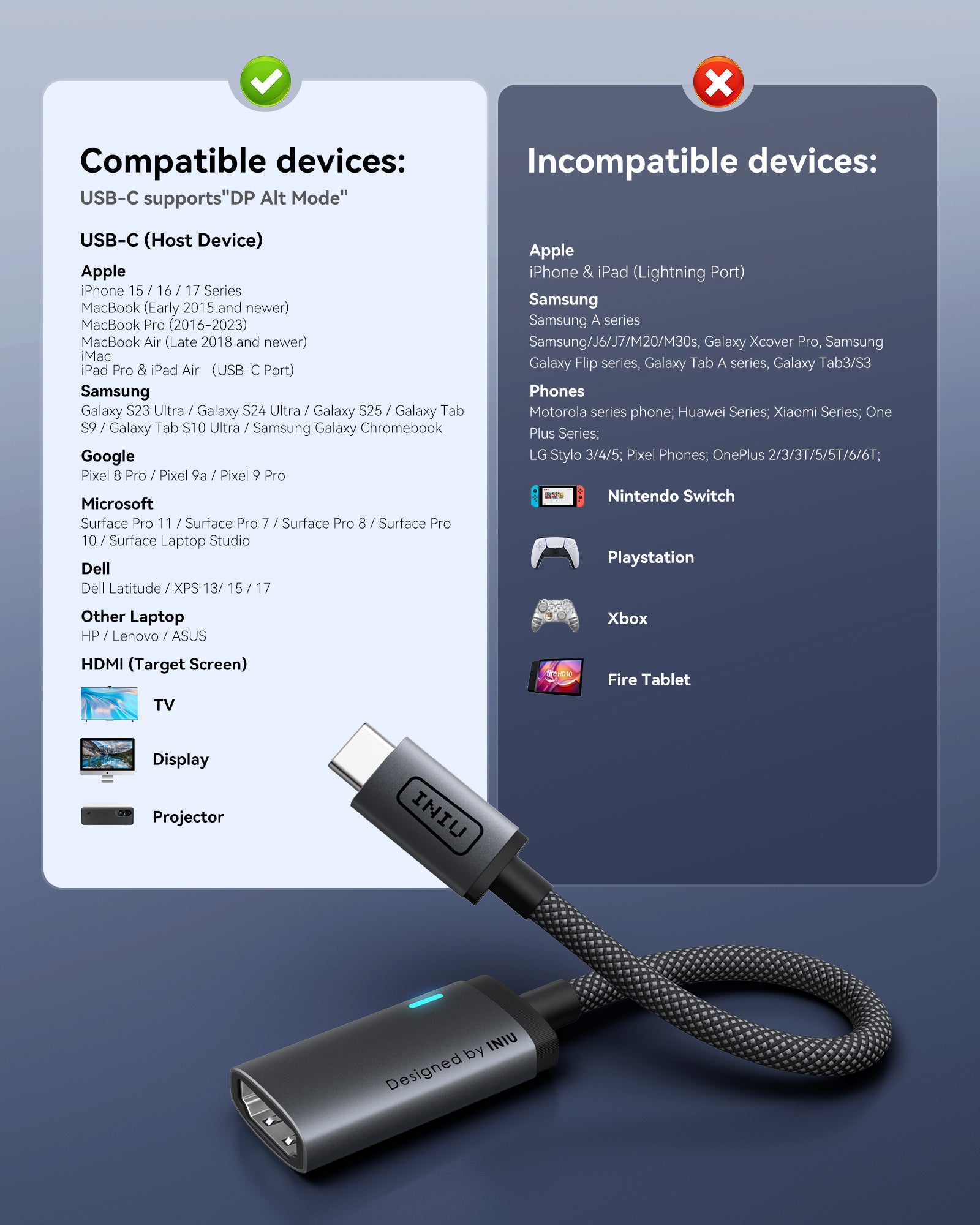 iniu-c60-usb-c-to-hdmi-adapter-4k-60hz-3-mode-display-converter-for-iphone-15-ma image 6