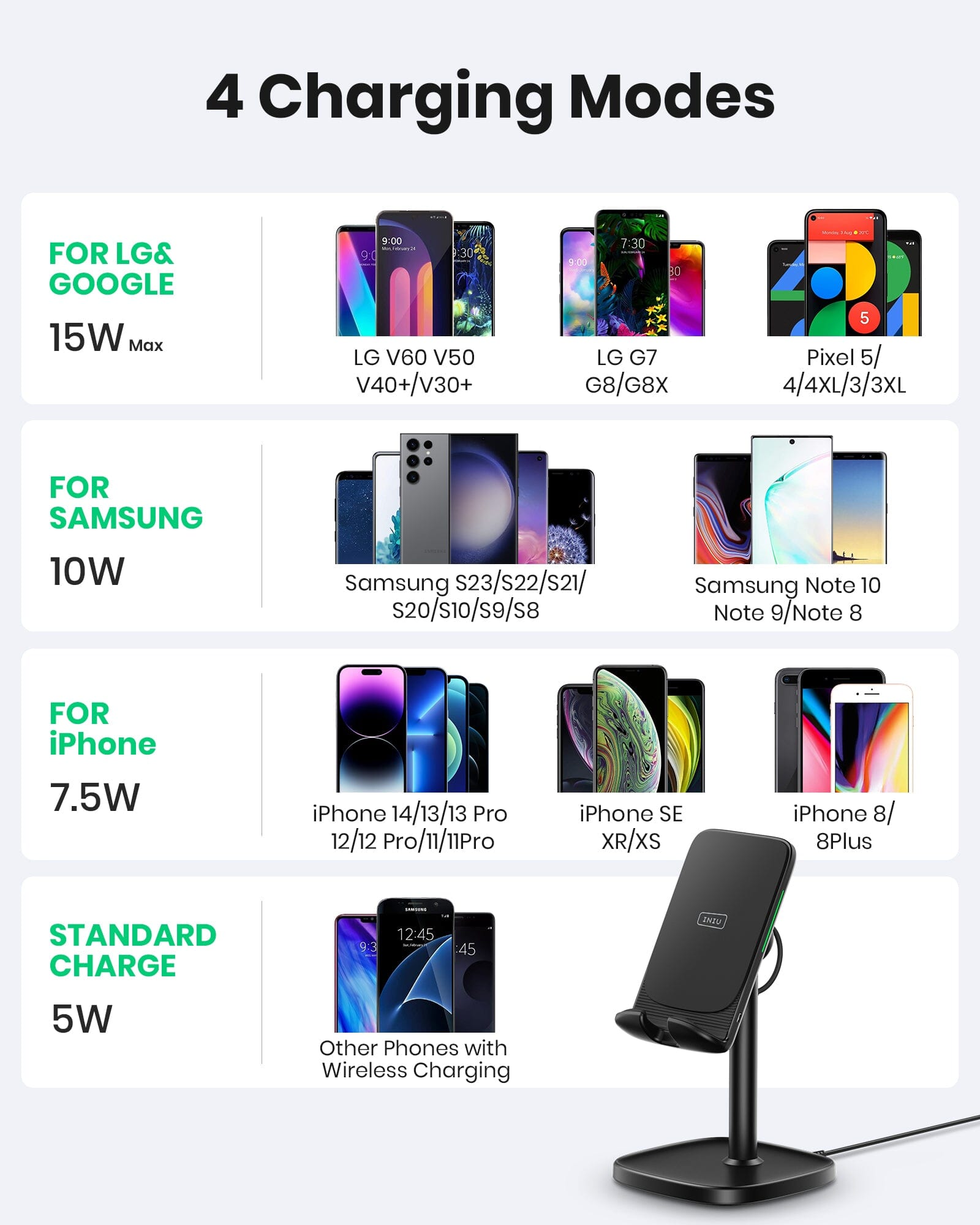 iniu-i212-adjustable-15w-fast-wireless-charging-stand-dual-coil-for-iphone-samsu image 7