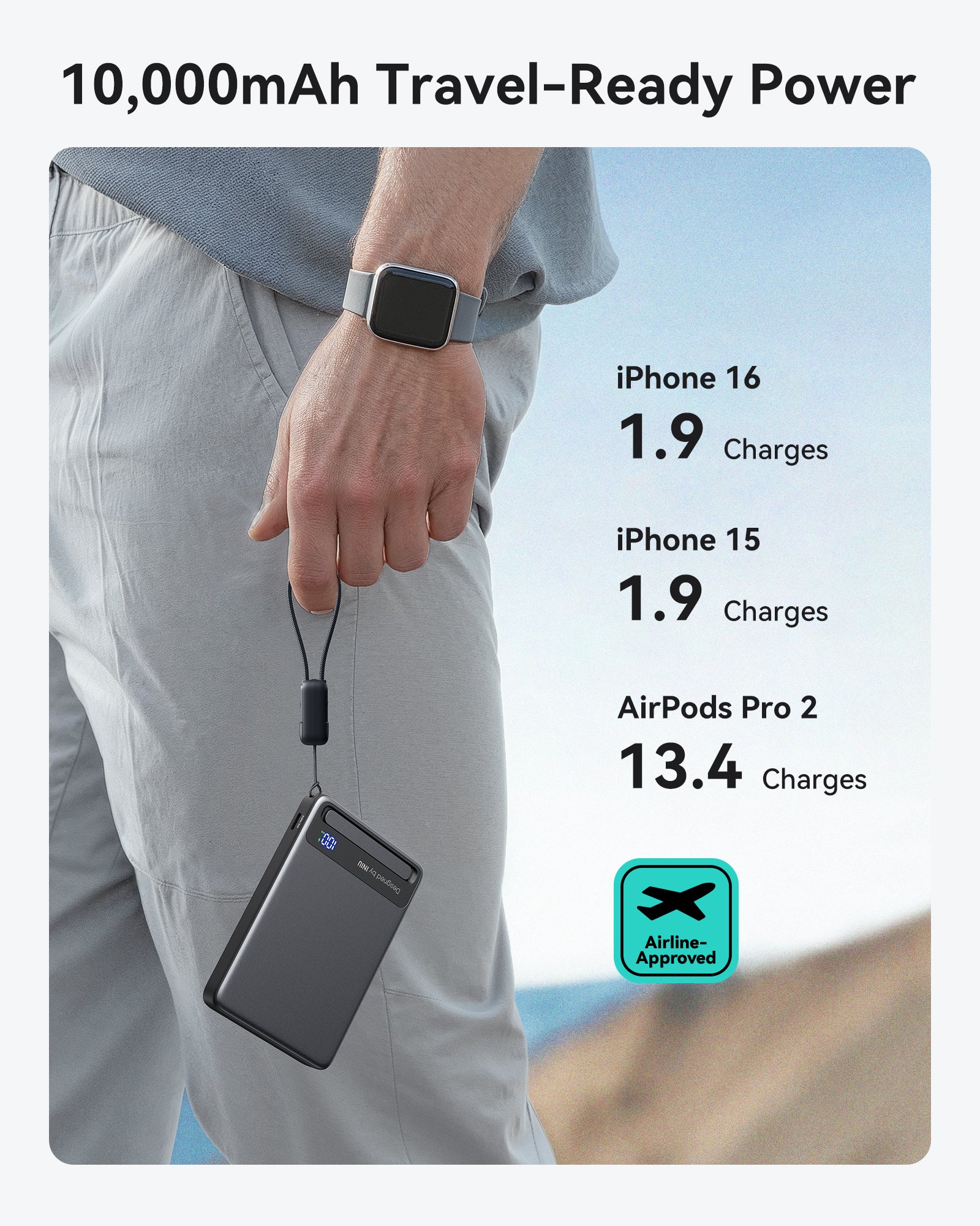iniu-qi2-magnetic-10000mah-slimmest-portable-power-bank-with-15w-wireless-and-45 image 7