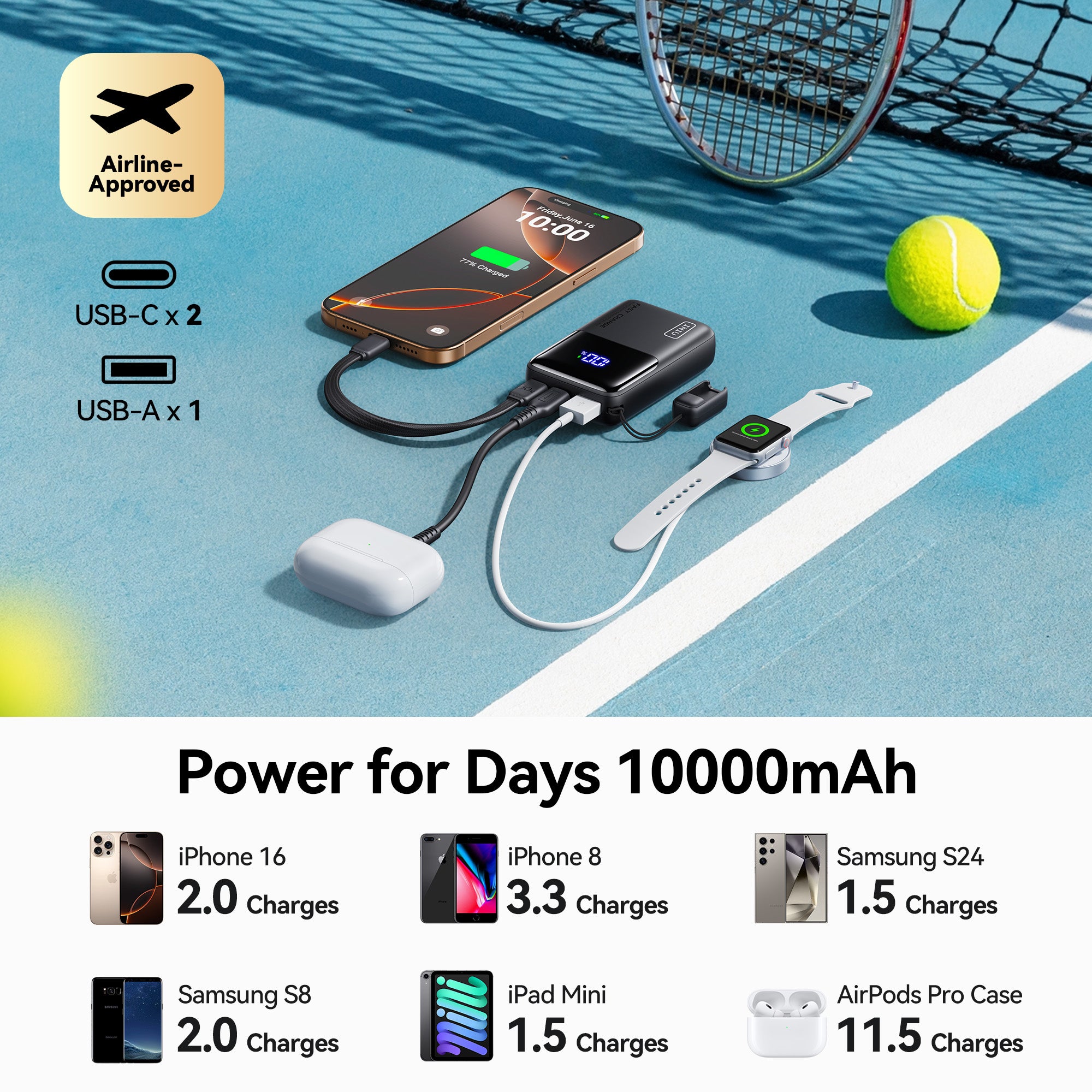 iniu-carry-p50-power-bank-45w-smallest-10000mah-usb-c-charger-with-tinycell-pro- image 7