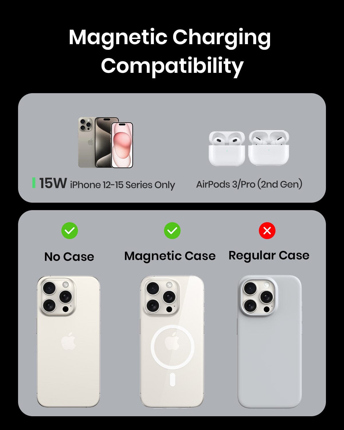 iniu-wi213-magsafe-wireless-charger-15w-fast-charging-with-9-fin-turbo-cooling-f image 7