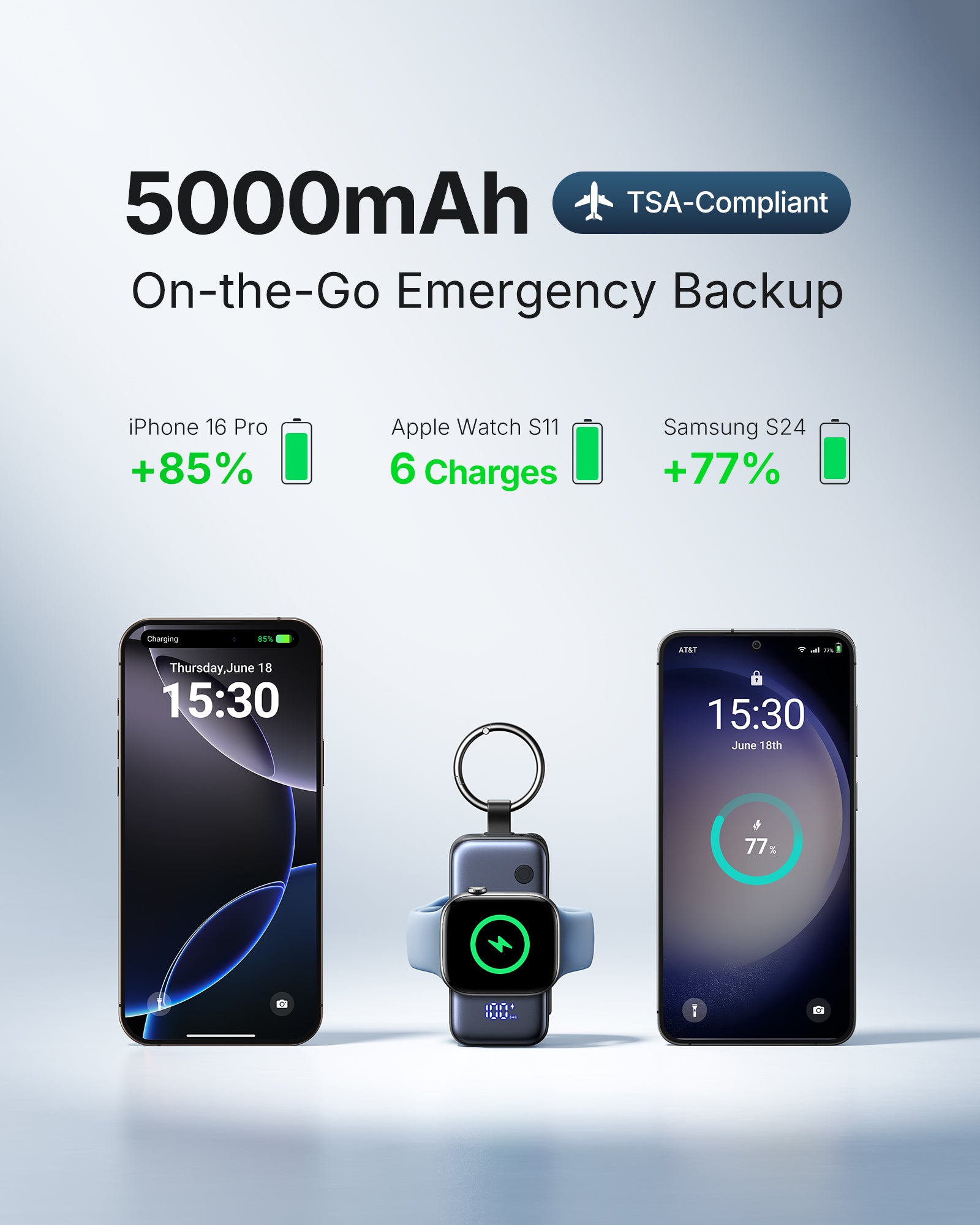 iniu-snapgo-p81-5000mah-5w-keychain-power-bank-for-apple-watch image 6