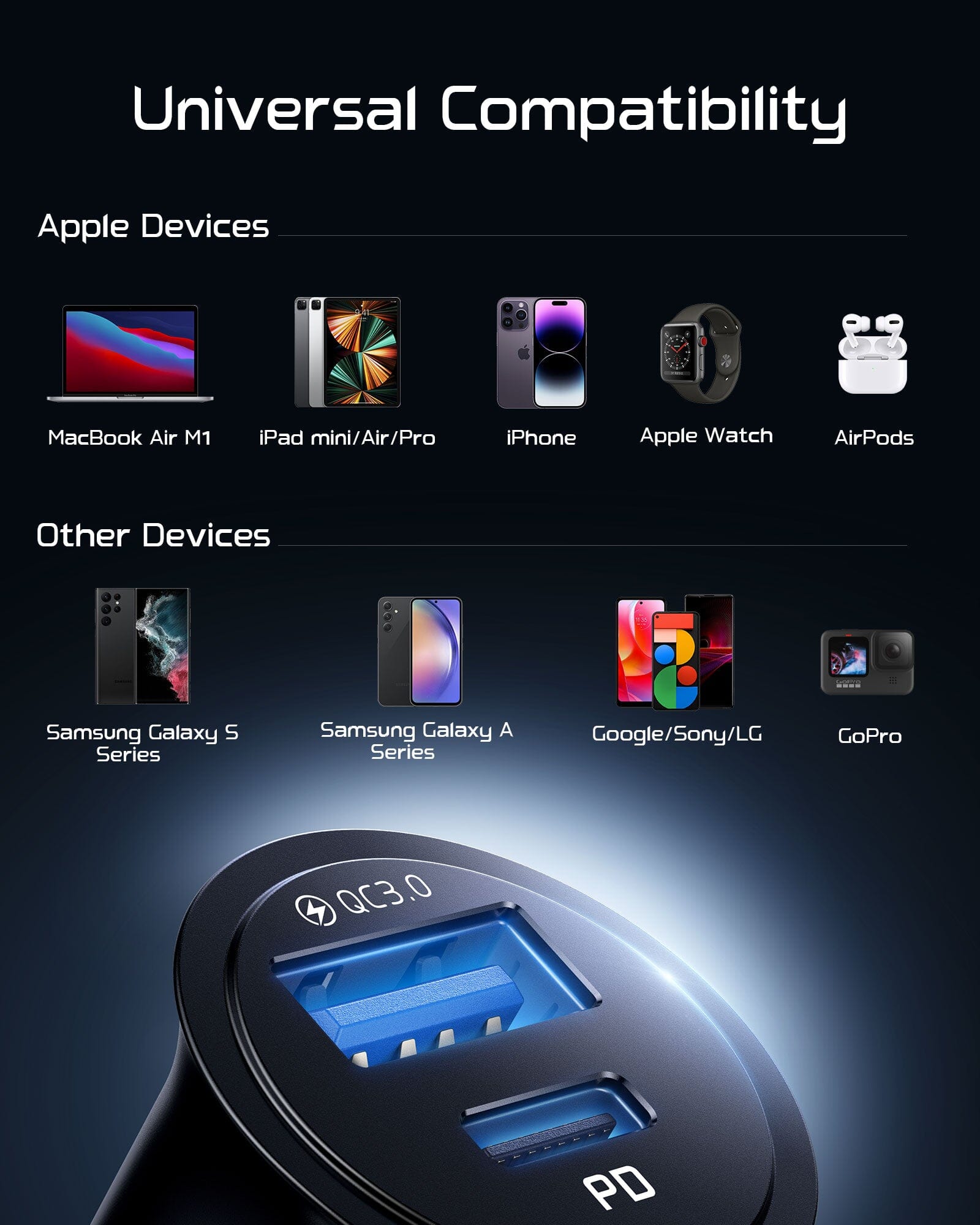 iniu-i710-2-port-fast-car-charger-60w-pd-usb-c-qc-usb-a-dual-fast-charging image 7