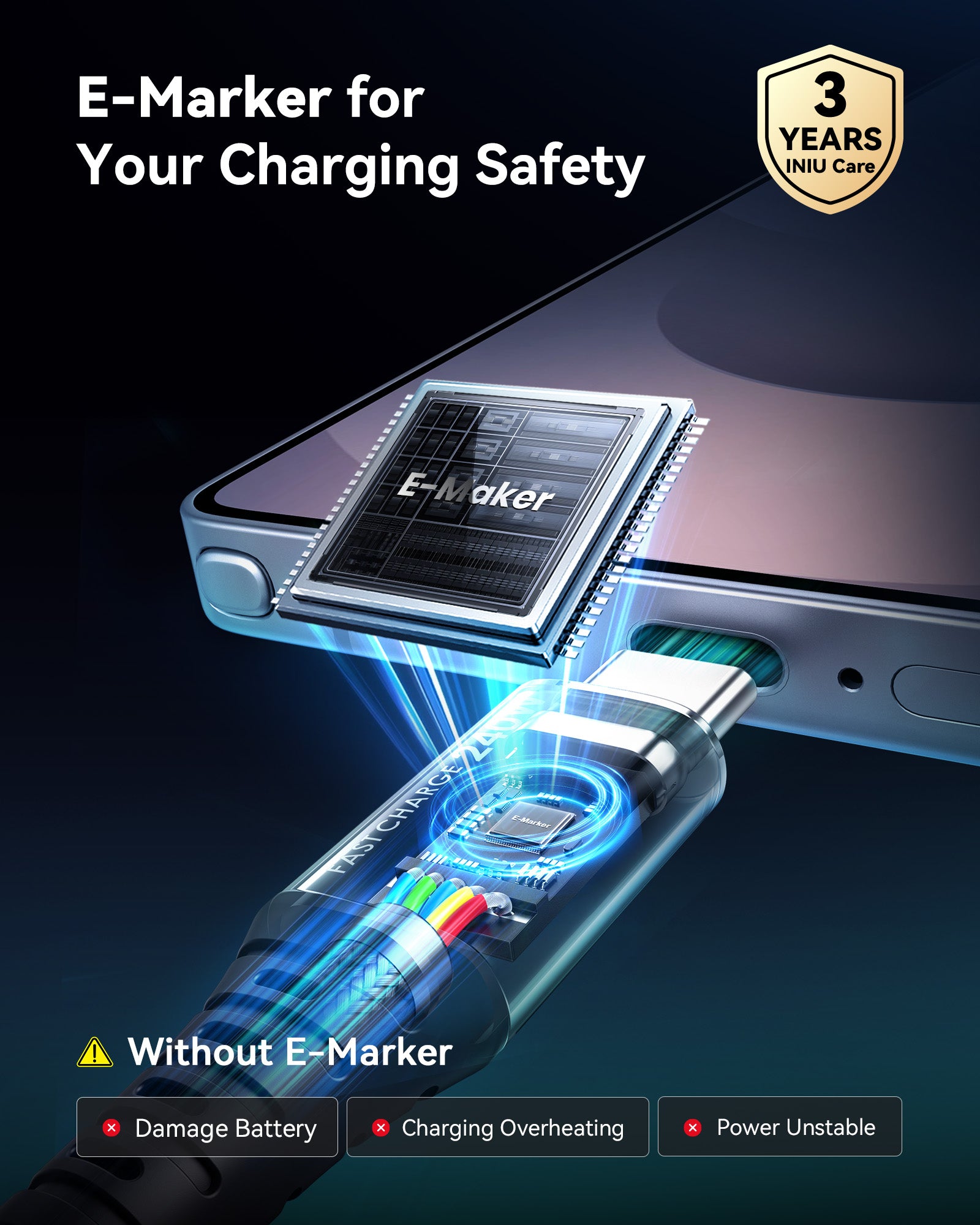 iniu-d7cc-240w-usb-c-to-usb-c-fast-charging-cable-1ft-2-pack image 7