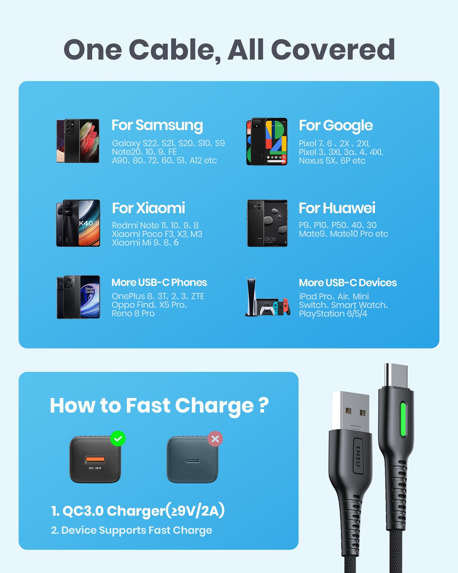iniu-d3c-anti-rupture-usb-c-fast-charge-cable-3-pack-6-6ft-x2-1-6ft-x1-flyweave- image 7