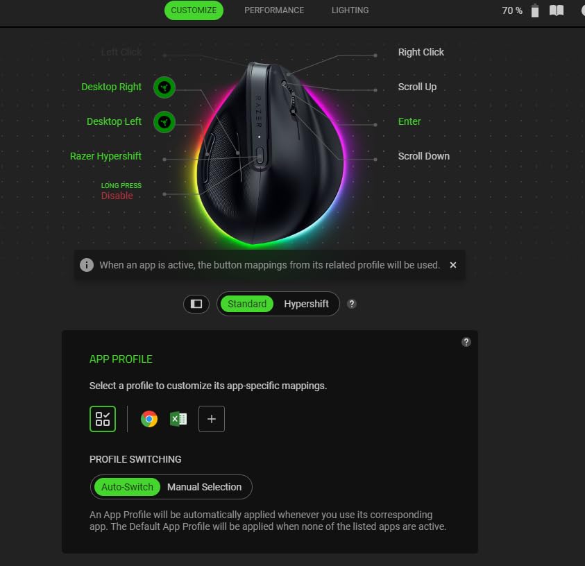 Great productivity mouse