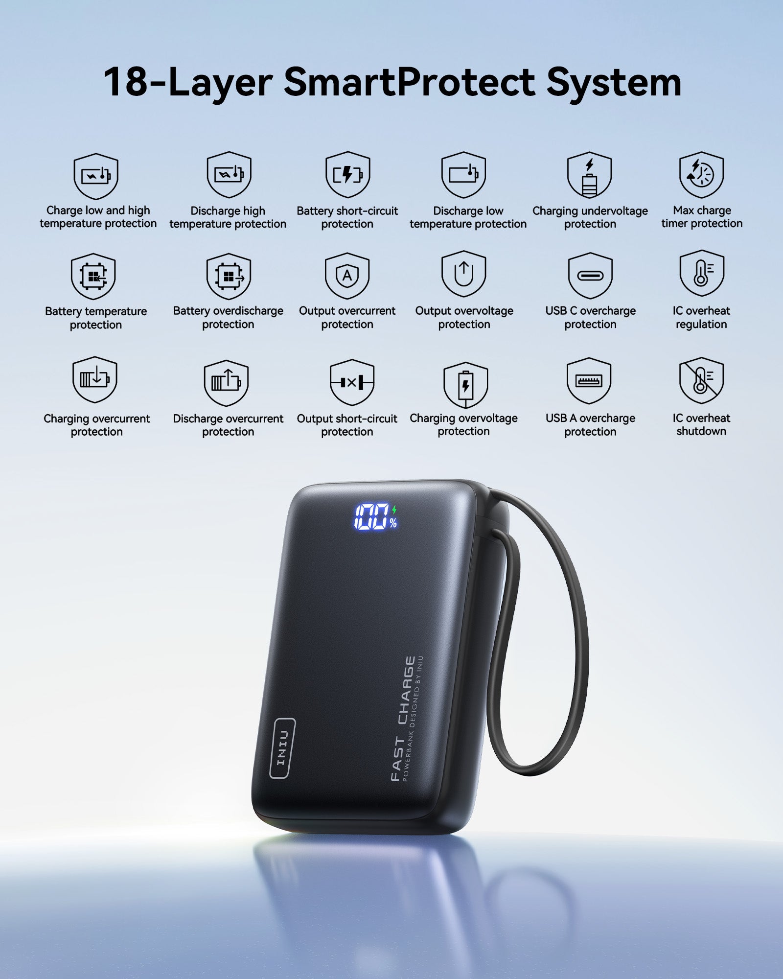 iniu-20000mah-pd-20w-compact-portable-power-bank-with-built-in-usb-c-cable image 8