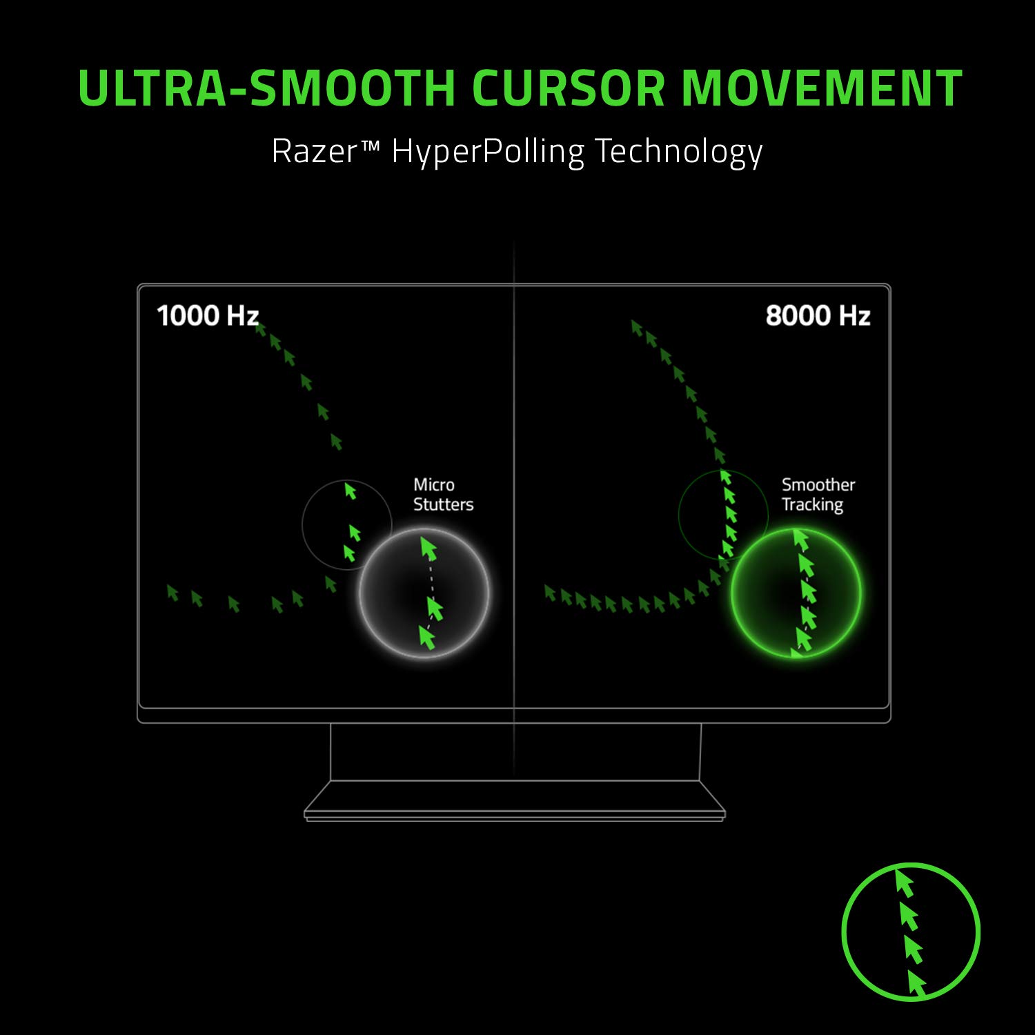 razer-viper-8khz-ultralight-ambidextrous-wired-gaming-mouse-esl-edition-8000hz-h image 3