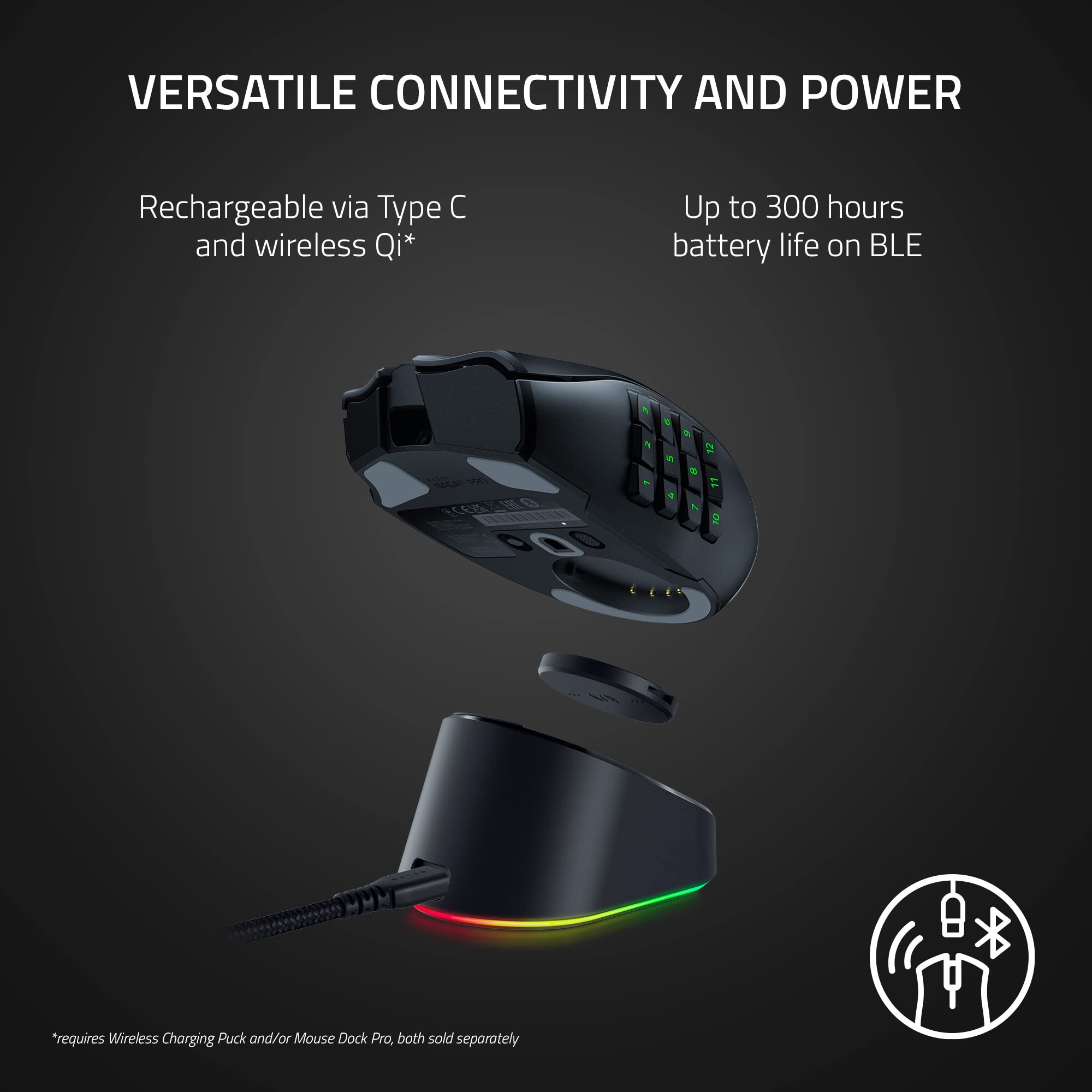 razer-naga-v2-pro-wireless-mmo-gaming-mouse-19-1-programmable-buttons-3-swappabl image 6