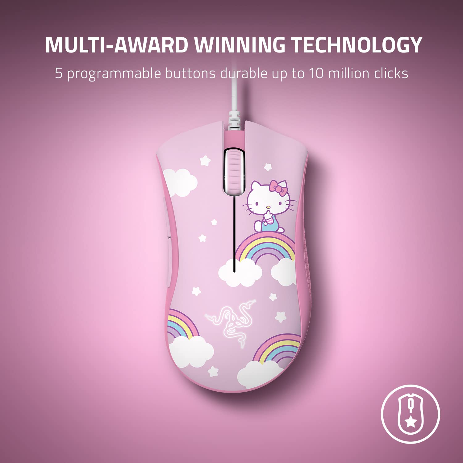 razer-deathadder-essential-goliathus-medium-hello-kitty-friends-edition-bundle-6 image 4