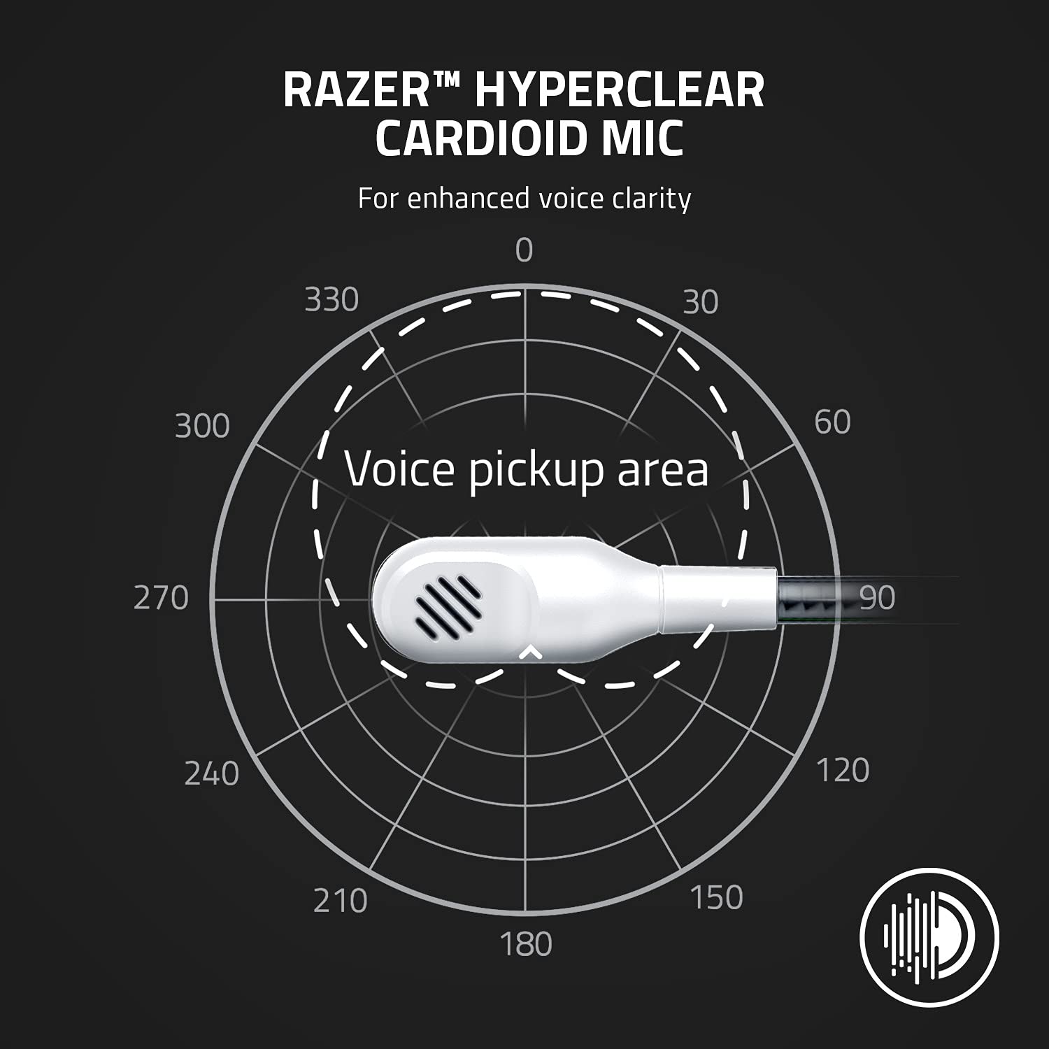 razer-kaira-x-wired-gaming-headset-white-for-xbox-series-x-s-xbox-one-pc-mac-mob image 5