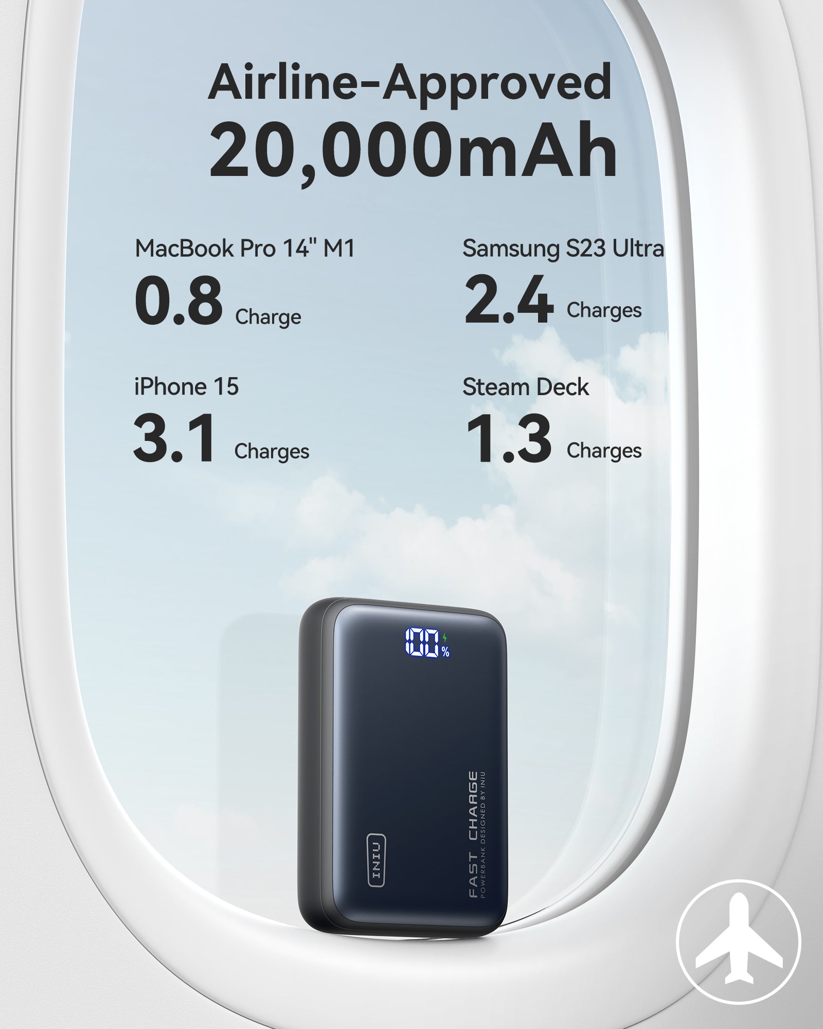 iniu-65w-20000mah-power-bank-most-compact-usb-c-pd-laptop-fast-charging-portable image 8