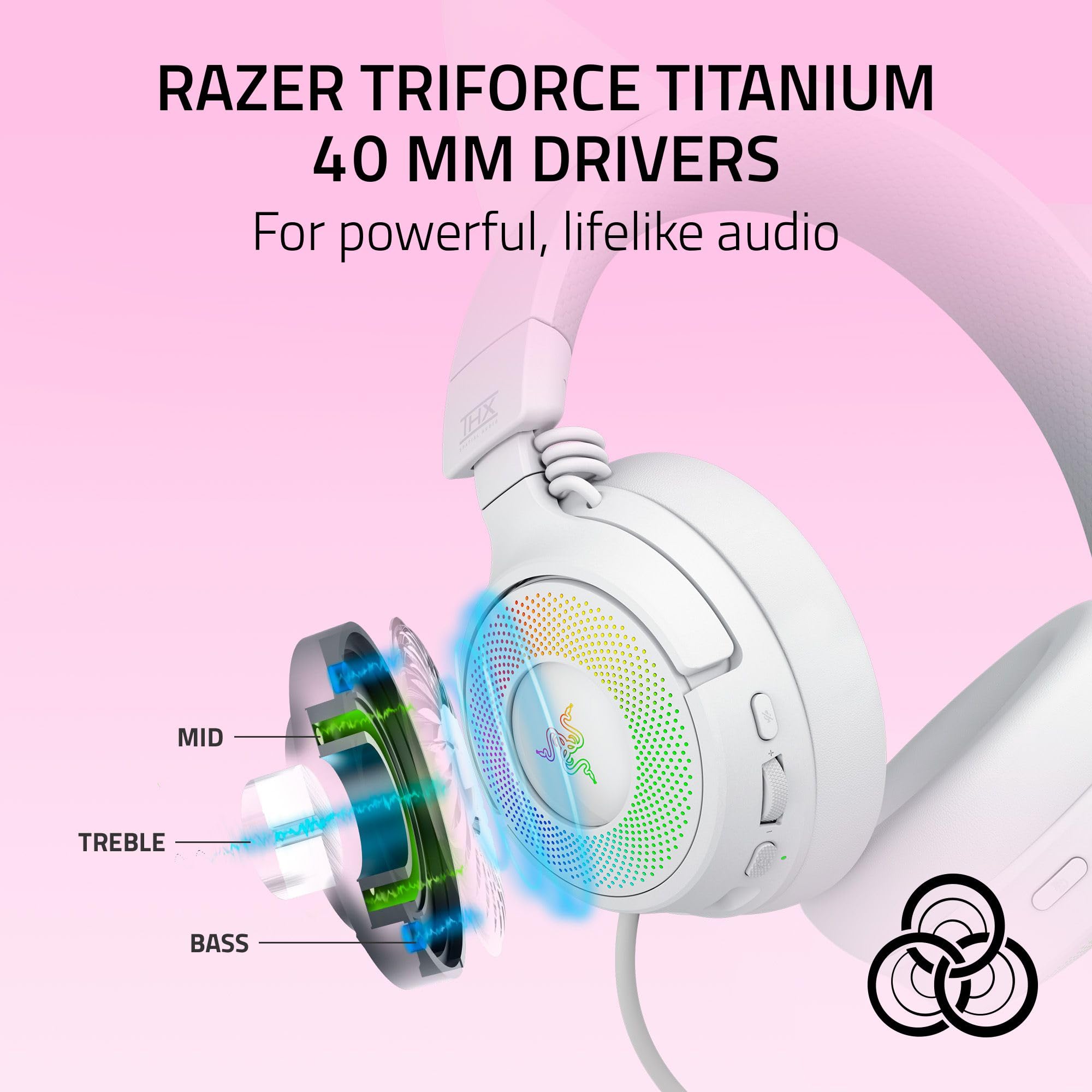 razer-kraken-kitty-v3-pro-wireless-rgb-gaming-headset-white-chroma-rgb-kitty-ear image 5