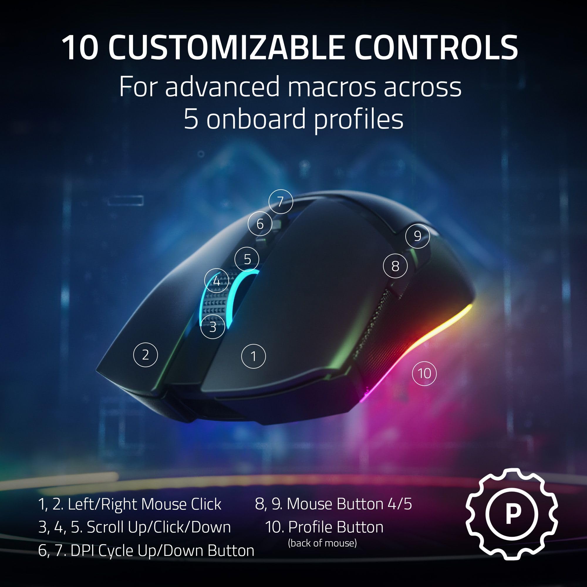 razer-cobra-pro-wireless-gaming-mouse-focus-pro-30k-sensor-11-chroma-rgb-zones-1 image 4